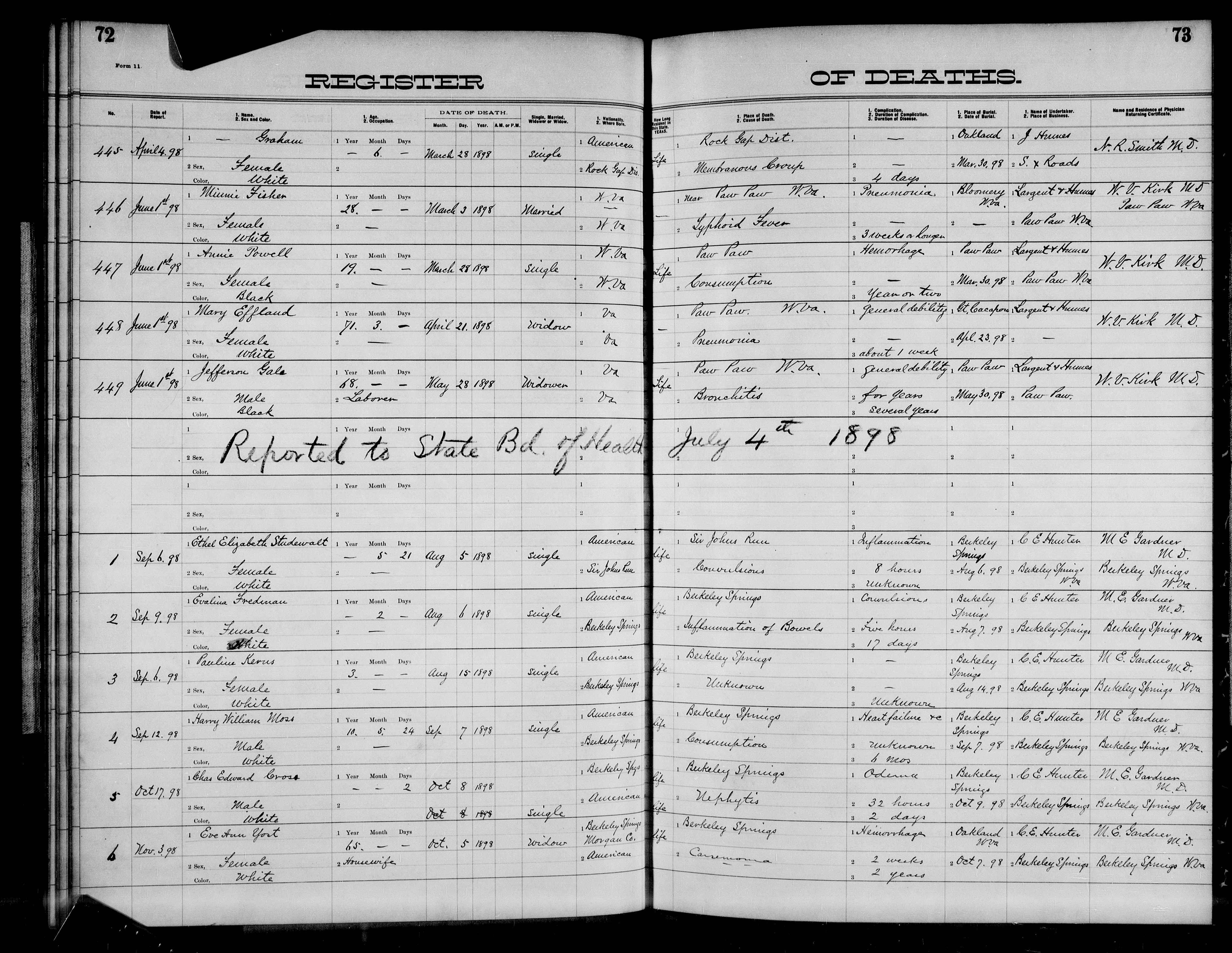 Record Image