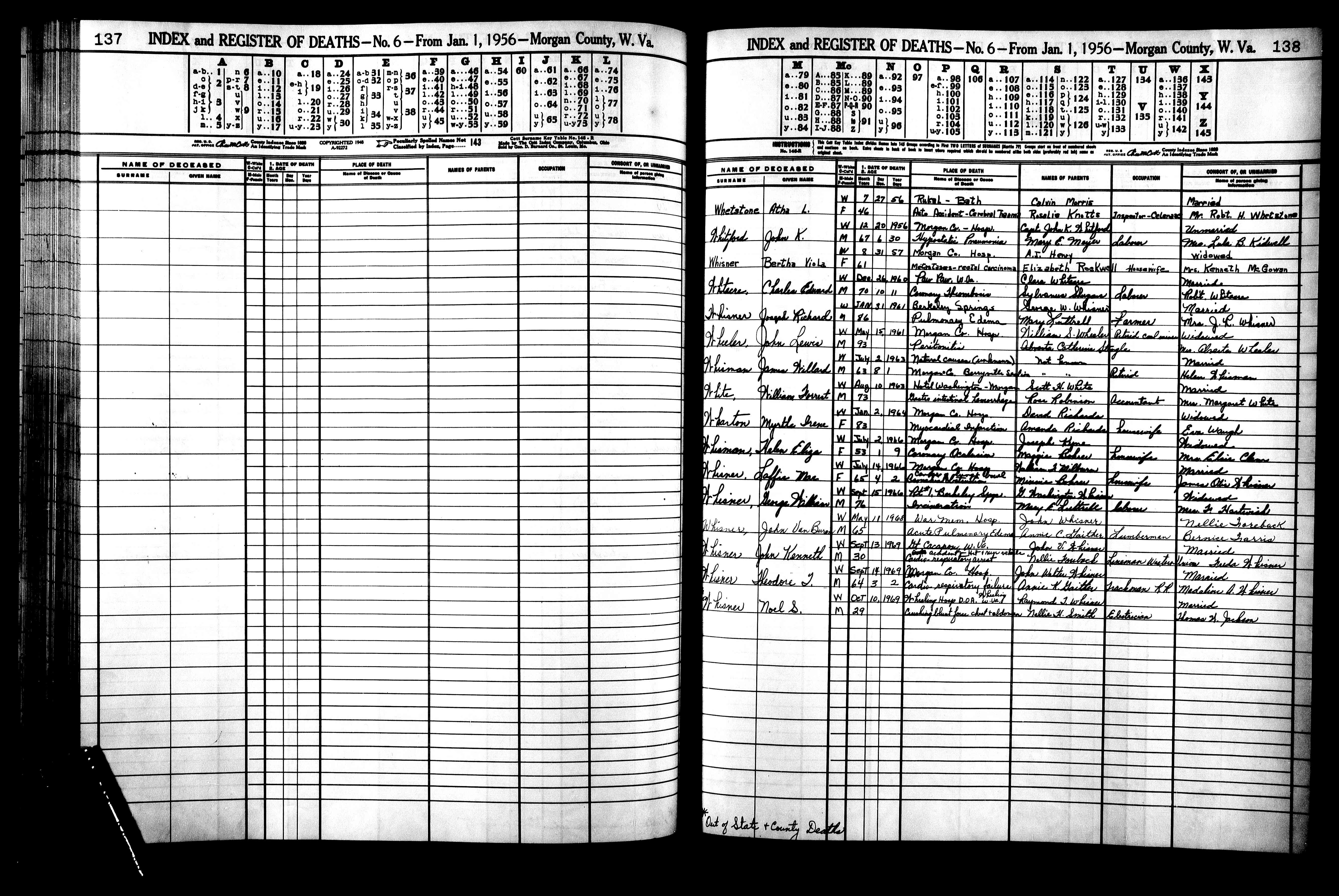 Record Image