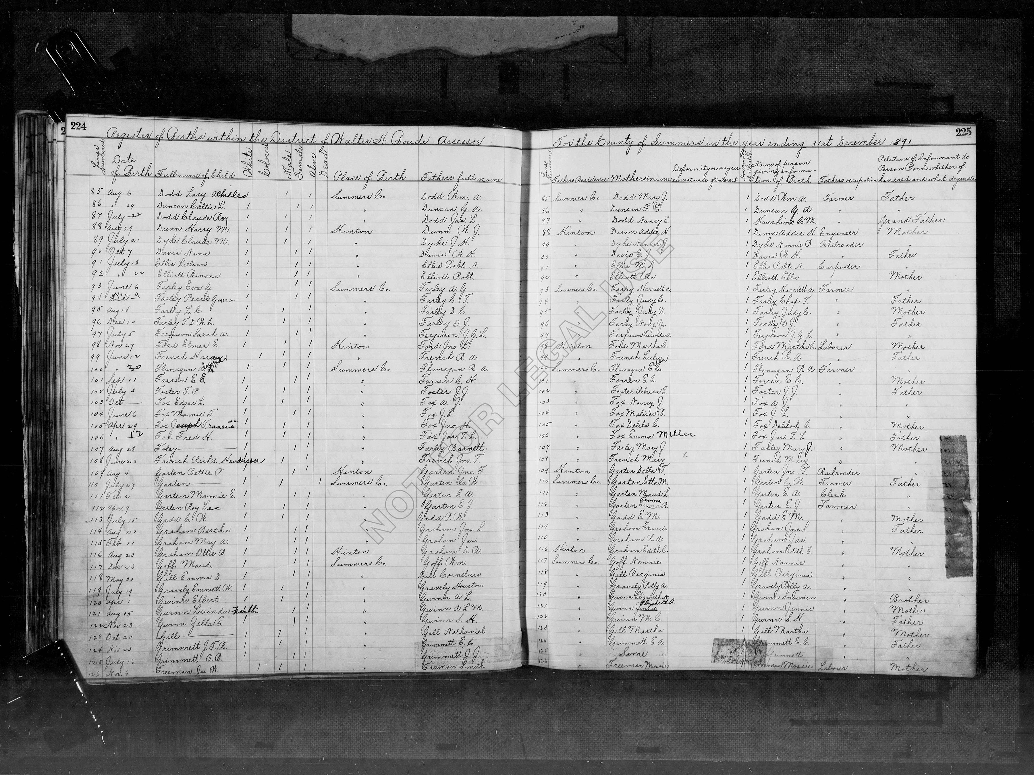 Record Image