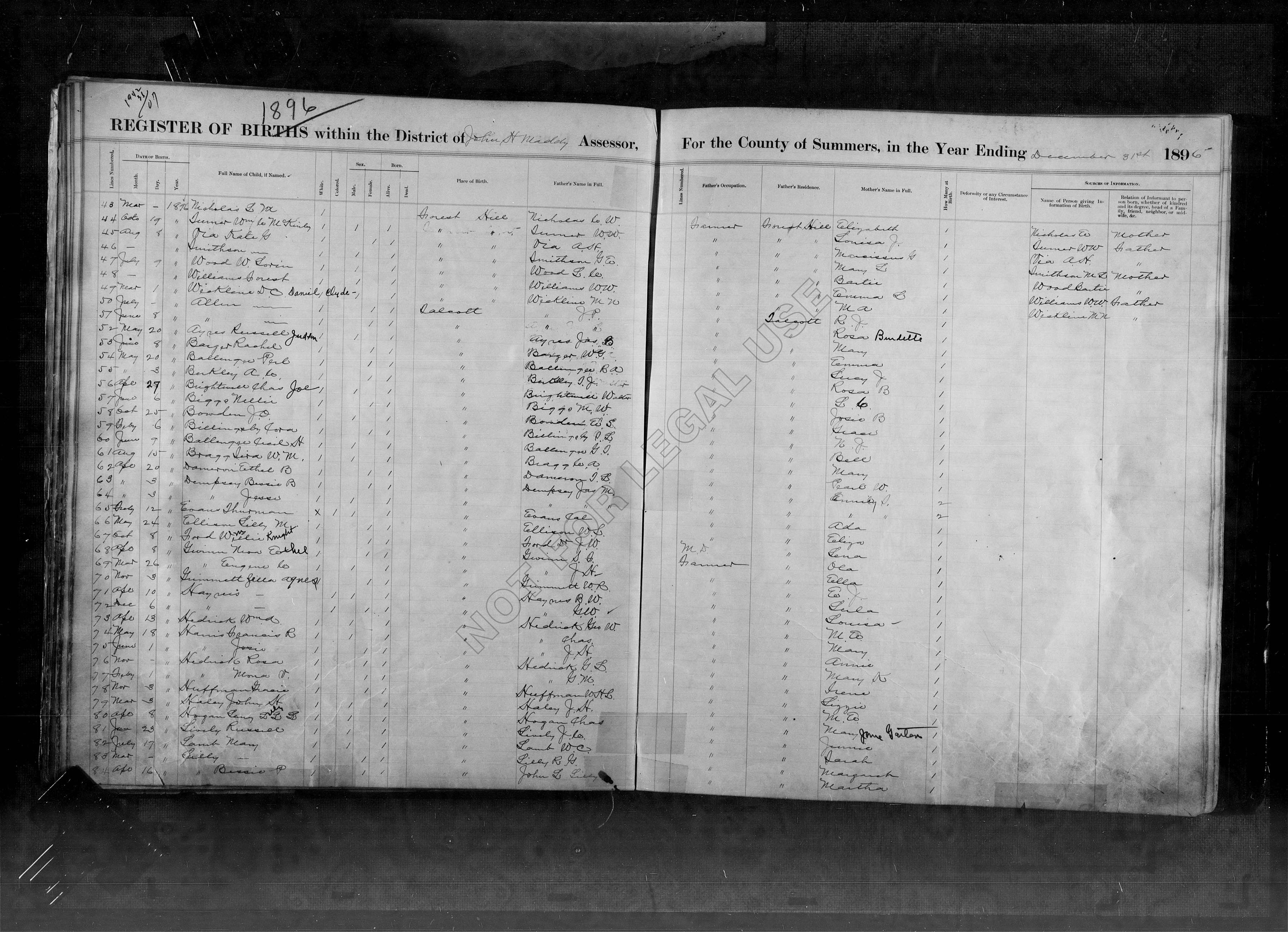 Record Image
