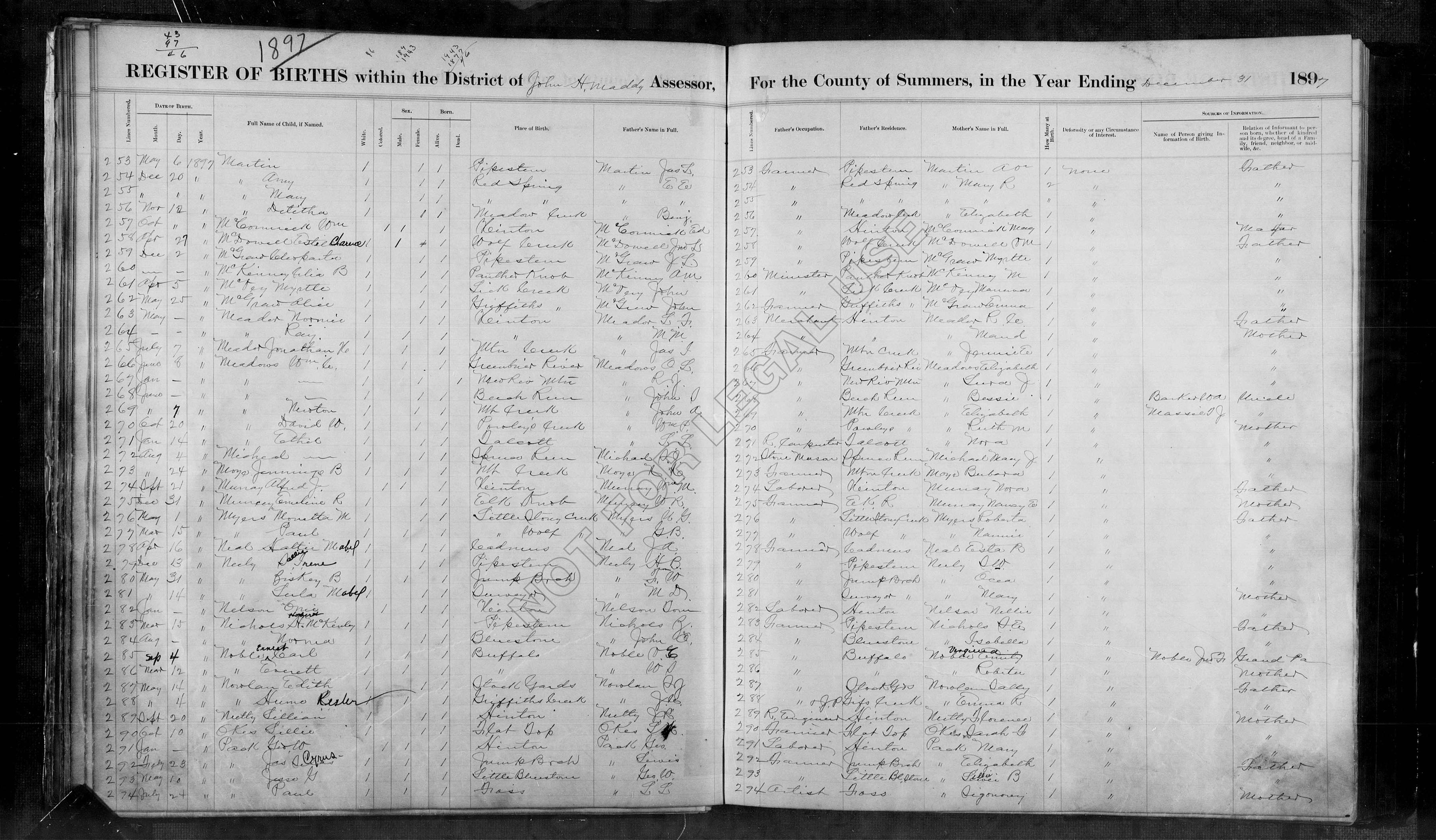 Record Image