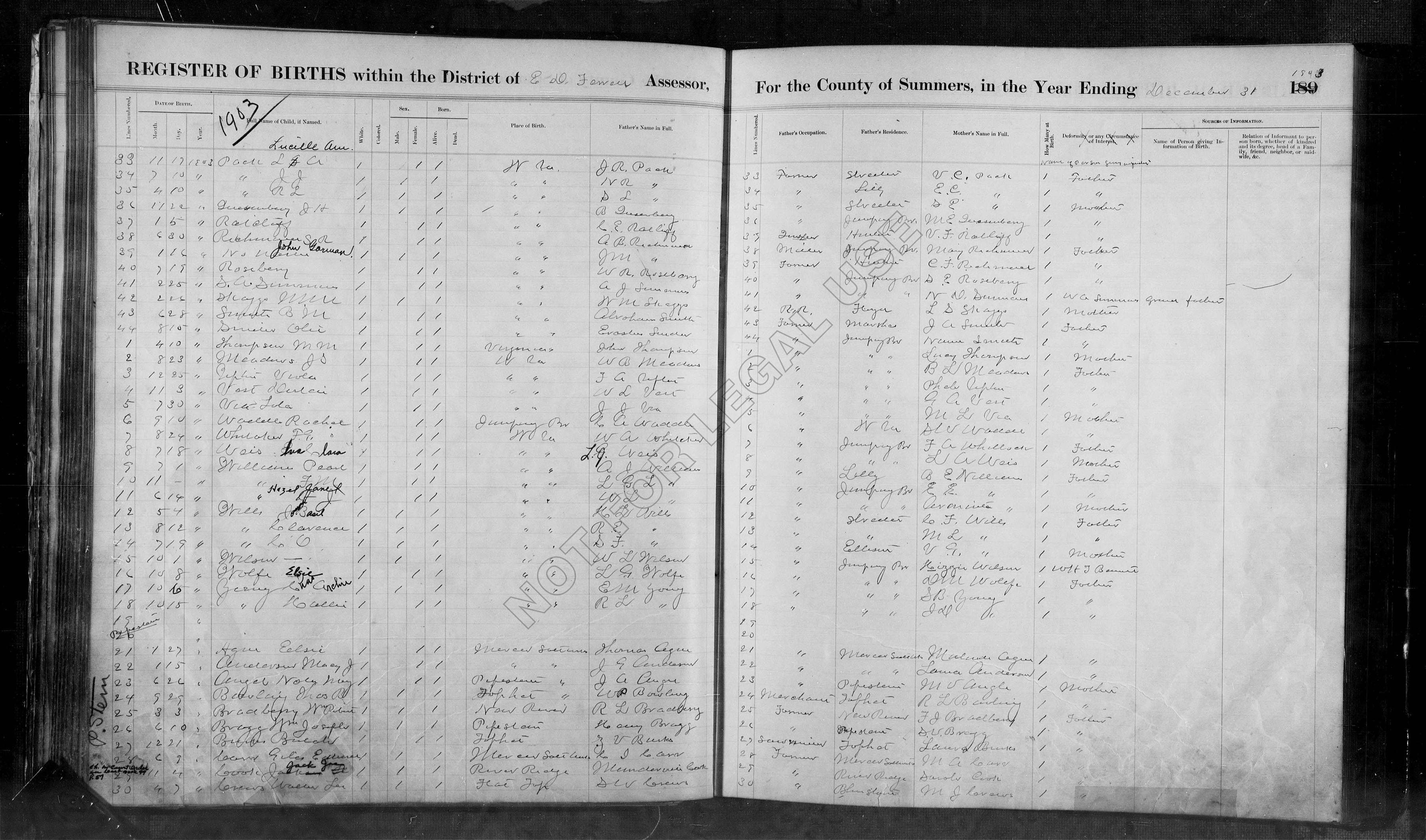 Record Image