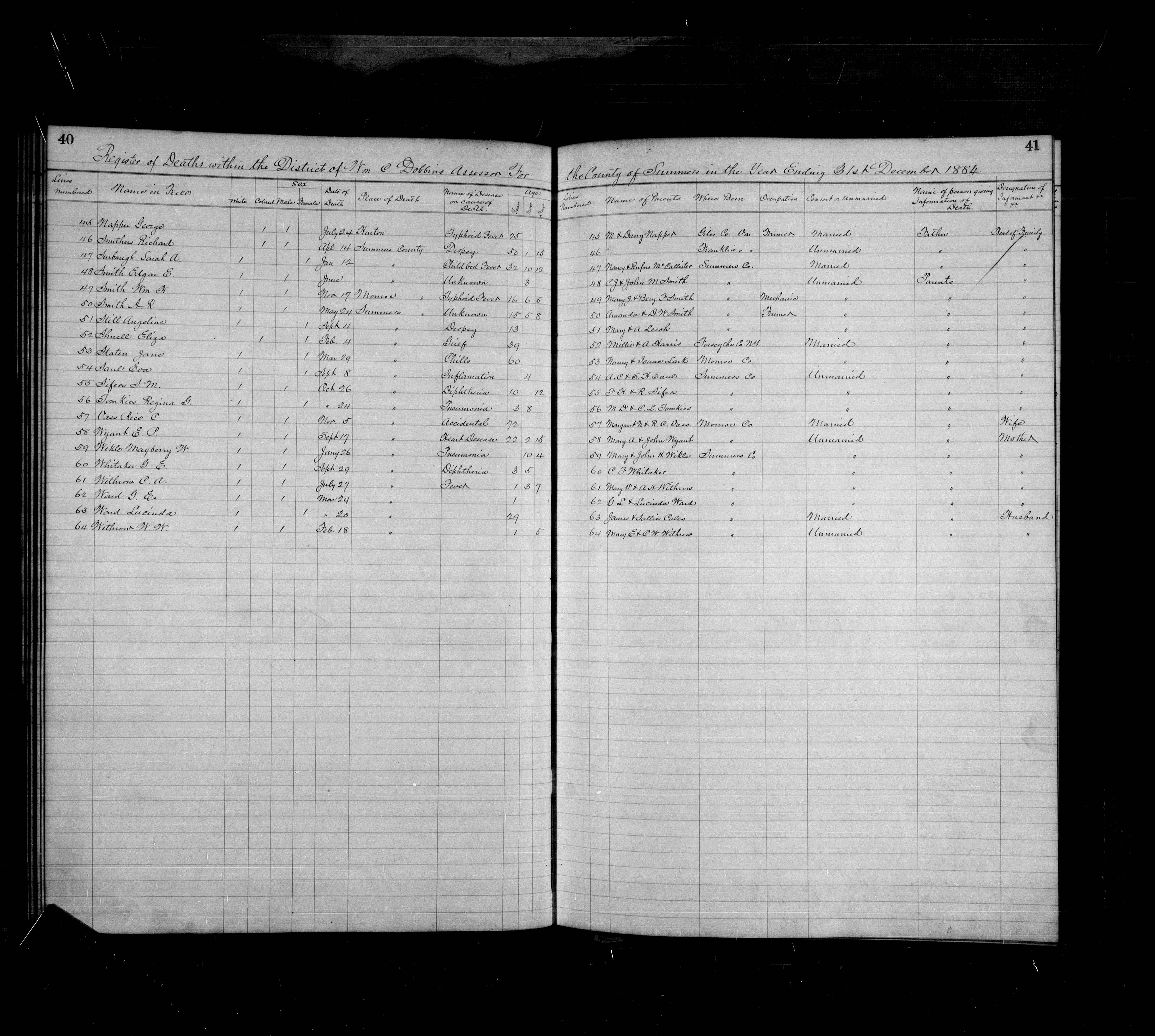 Record Image