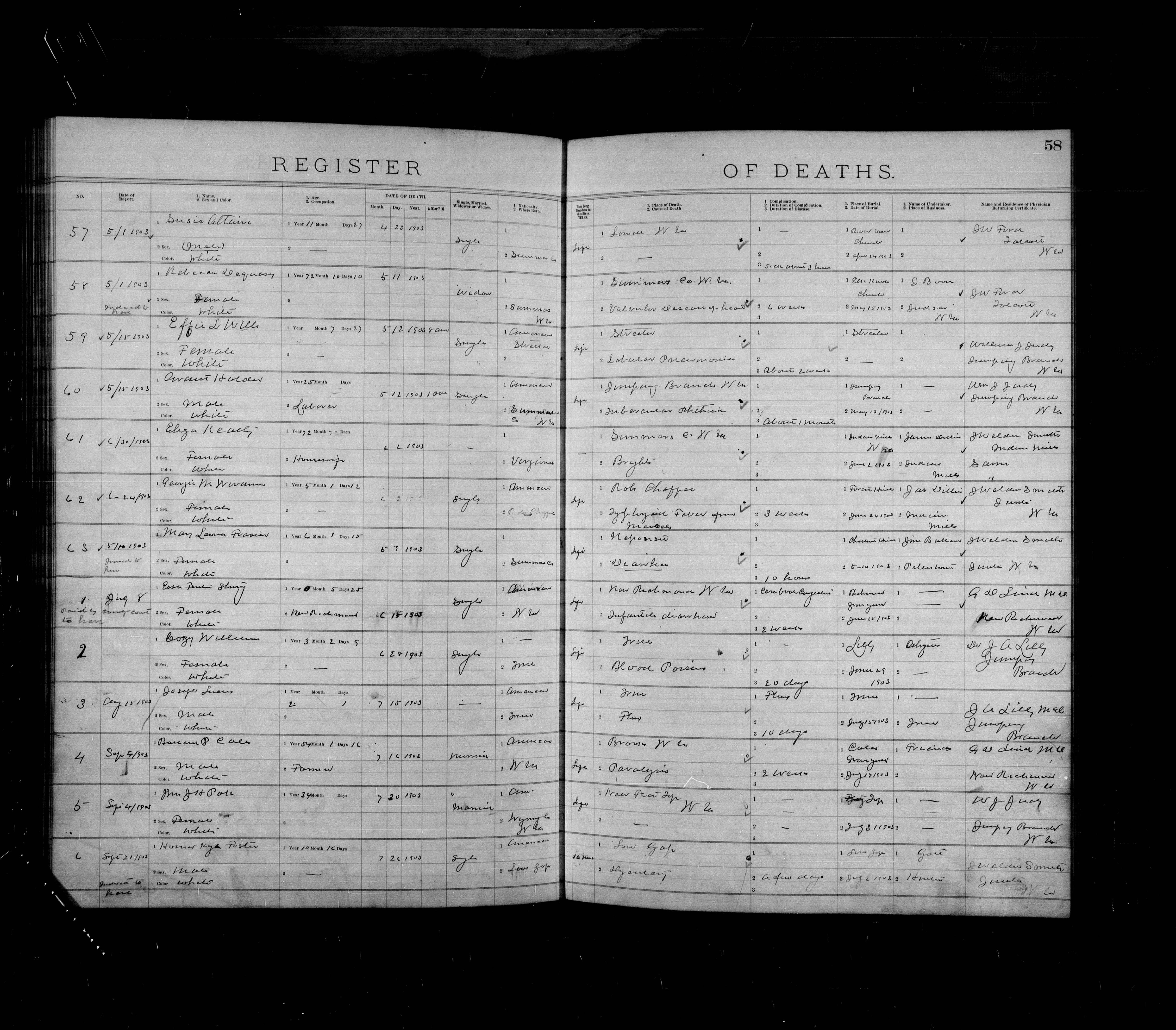 Record Image