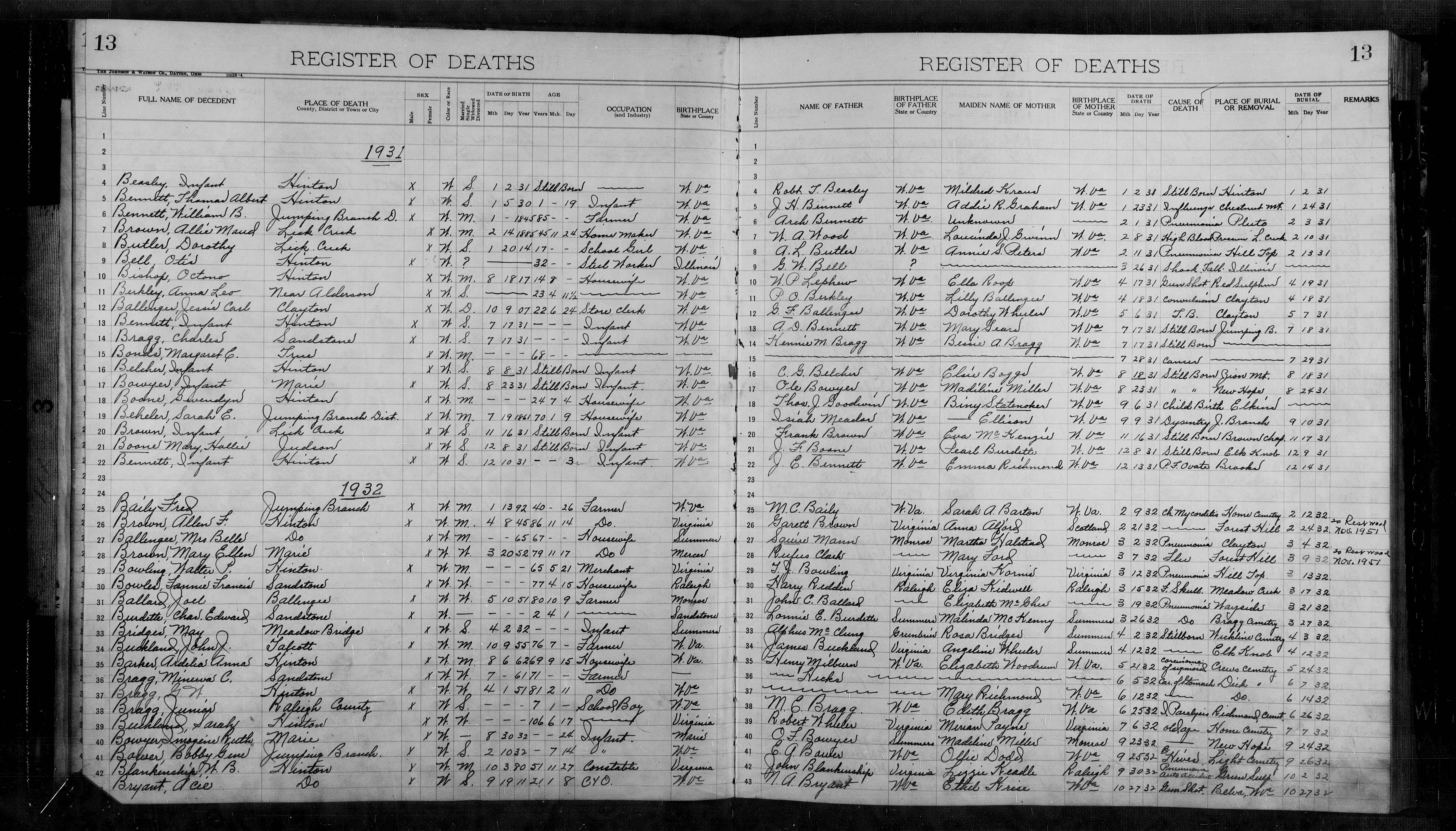 Record Image