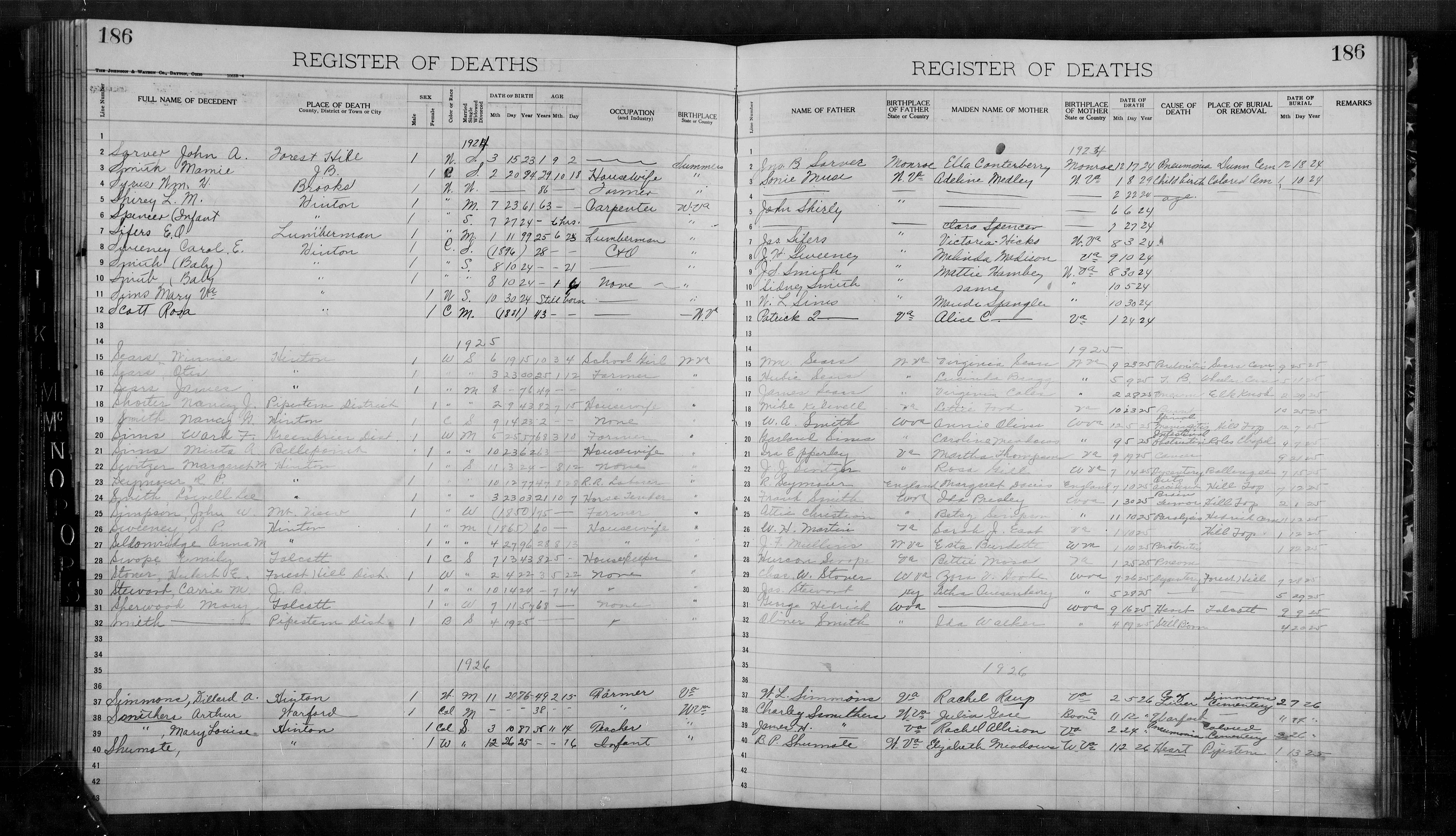 Record Image