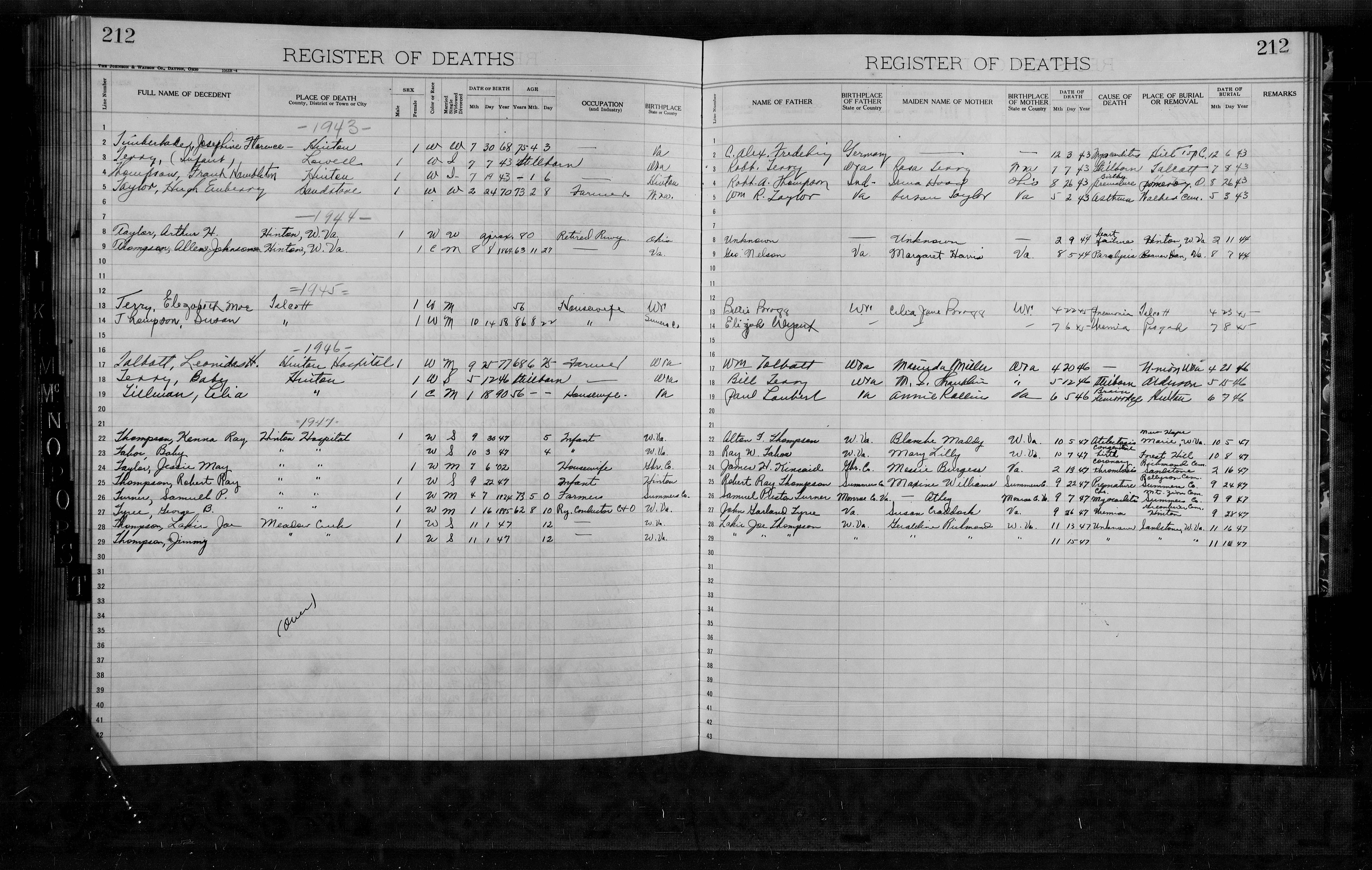 Record Image