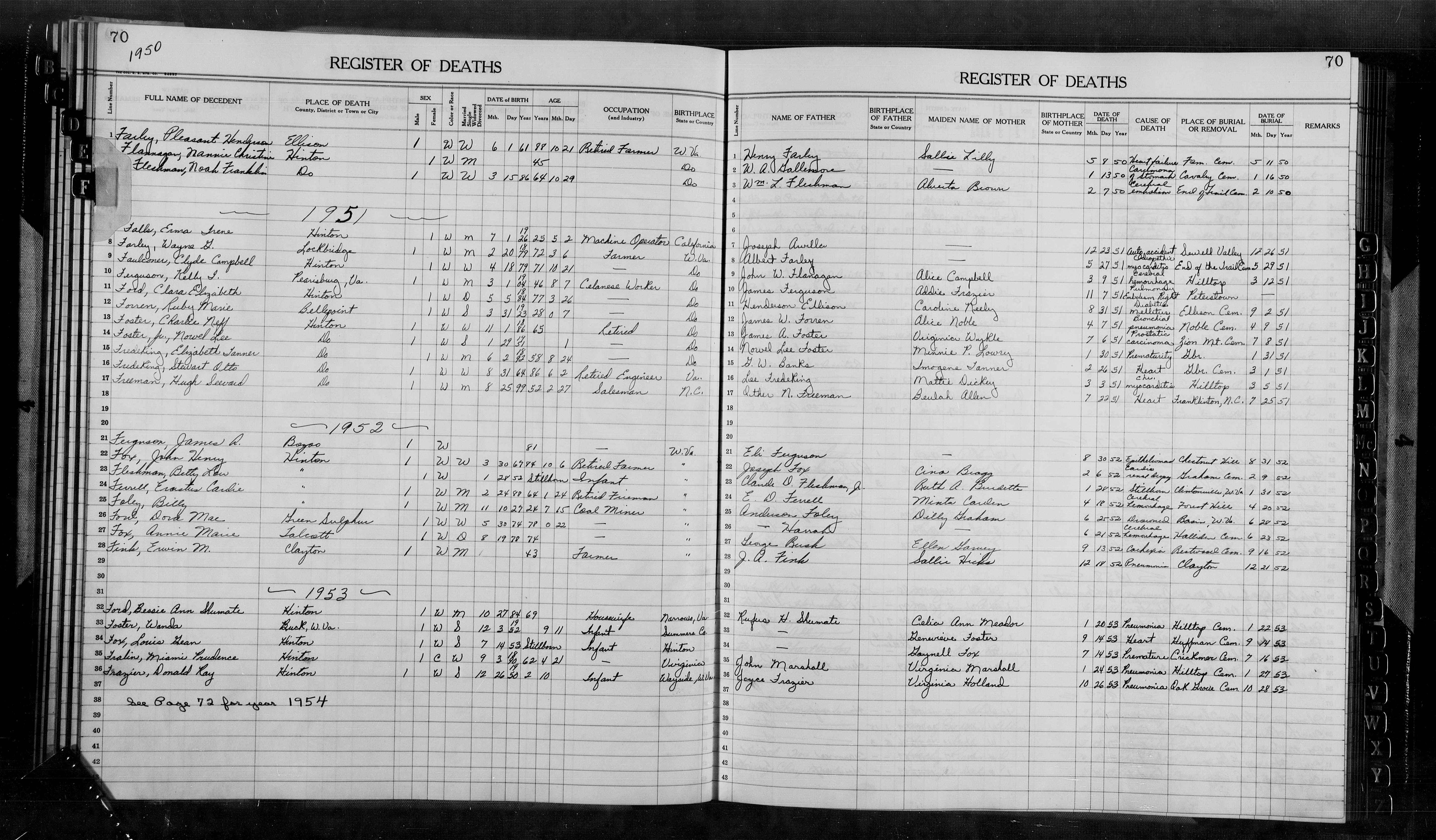 Record Image