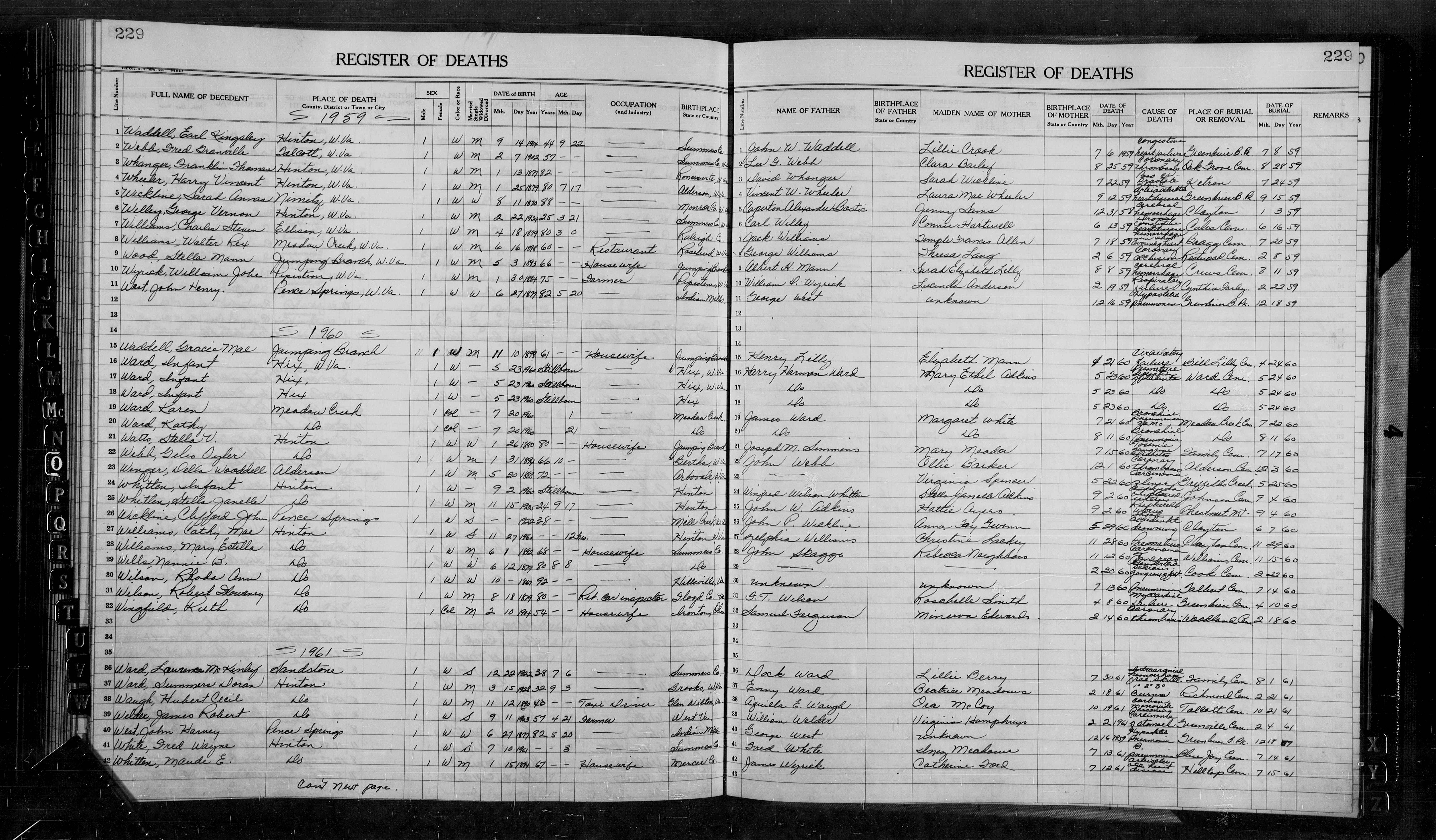 Record Image