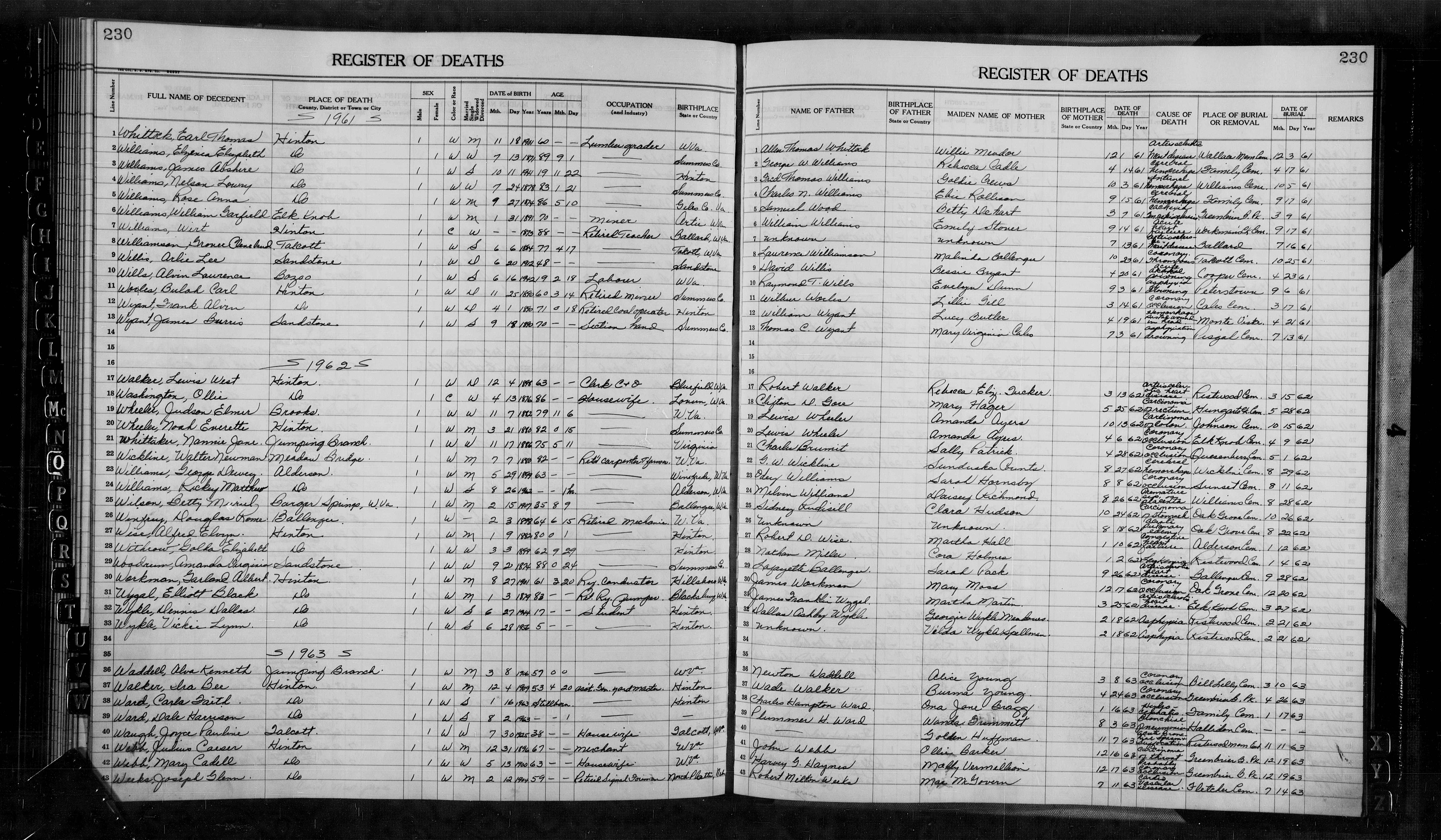 Record Image