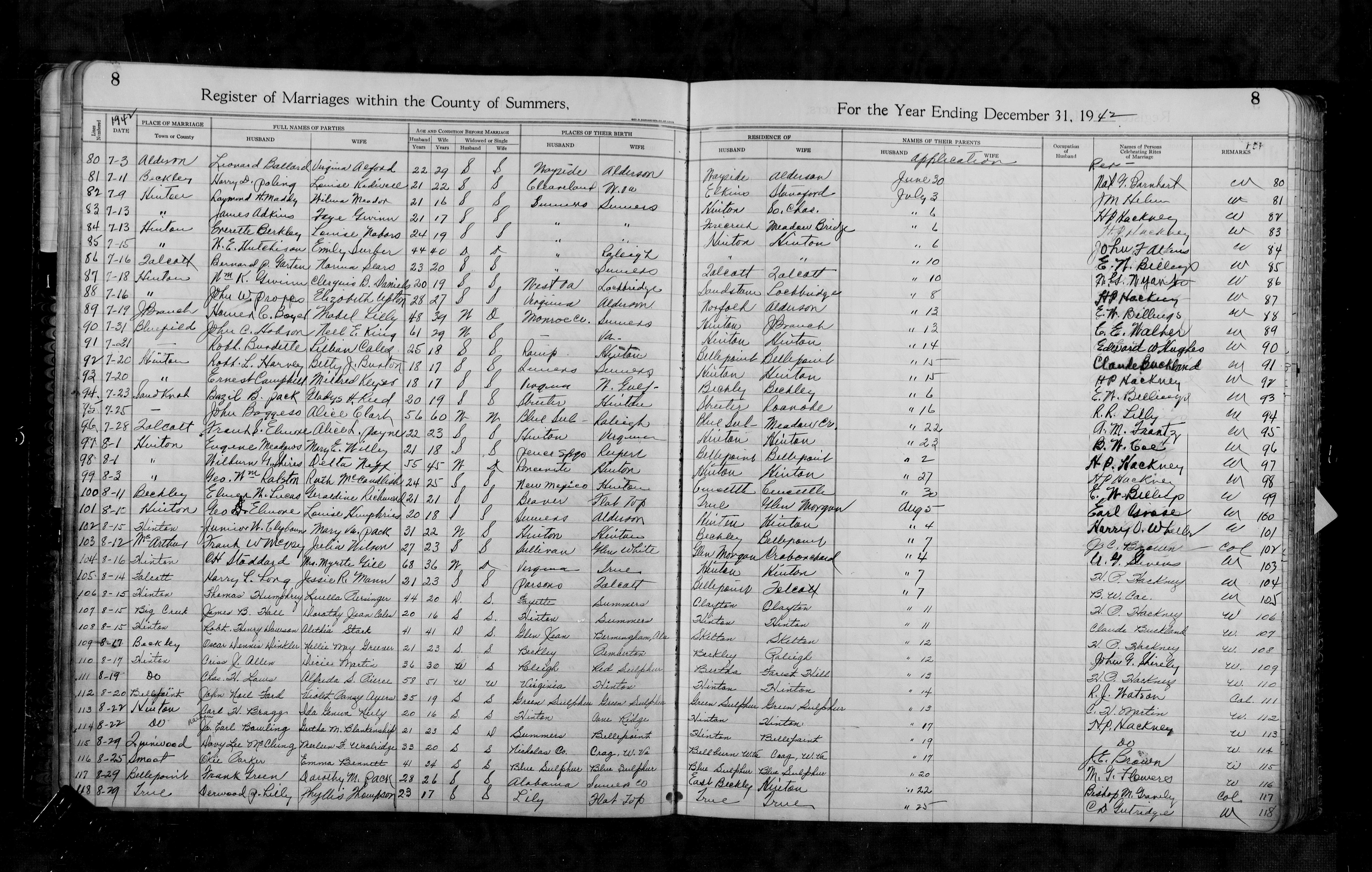 Record Image