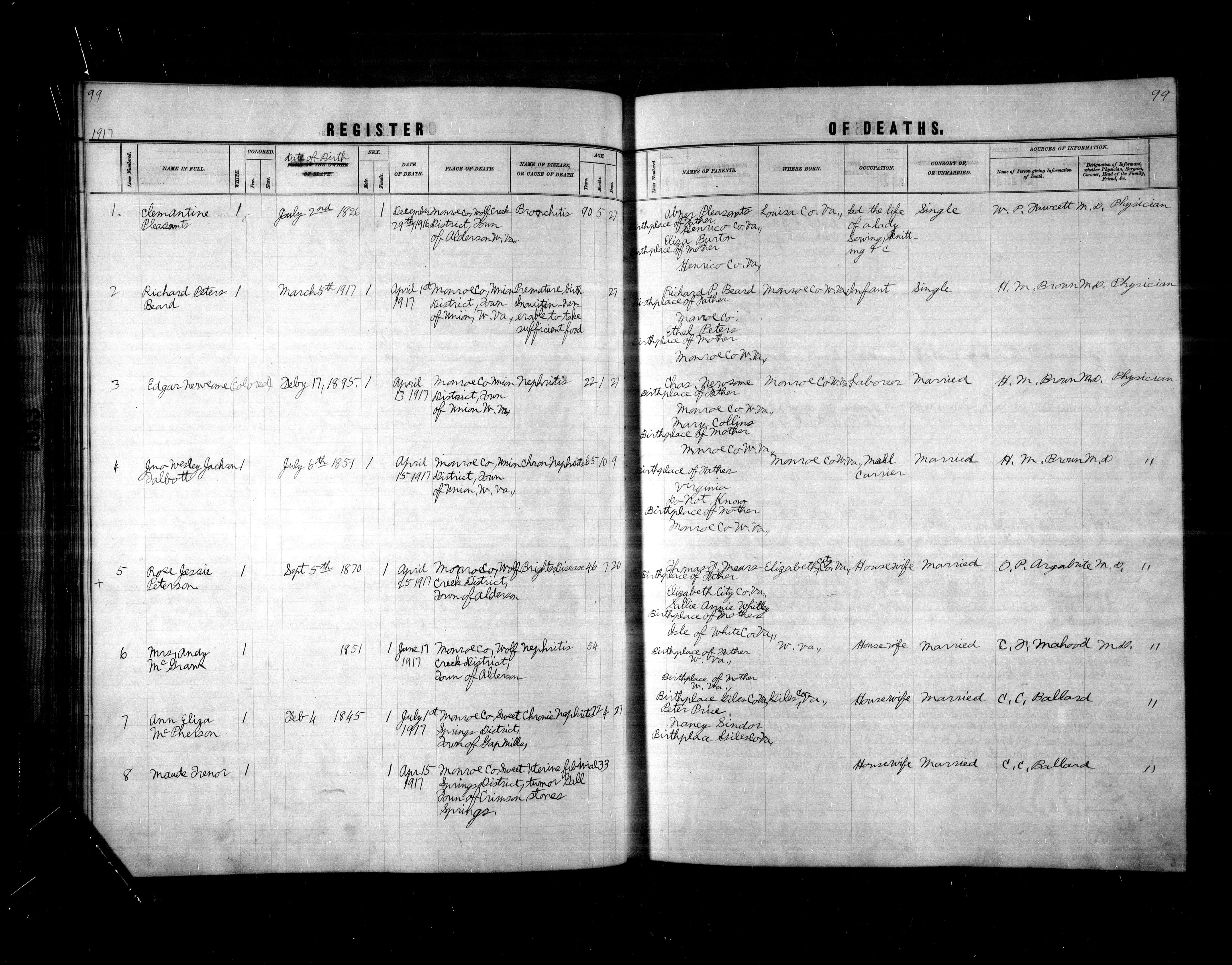 Record Image