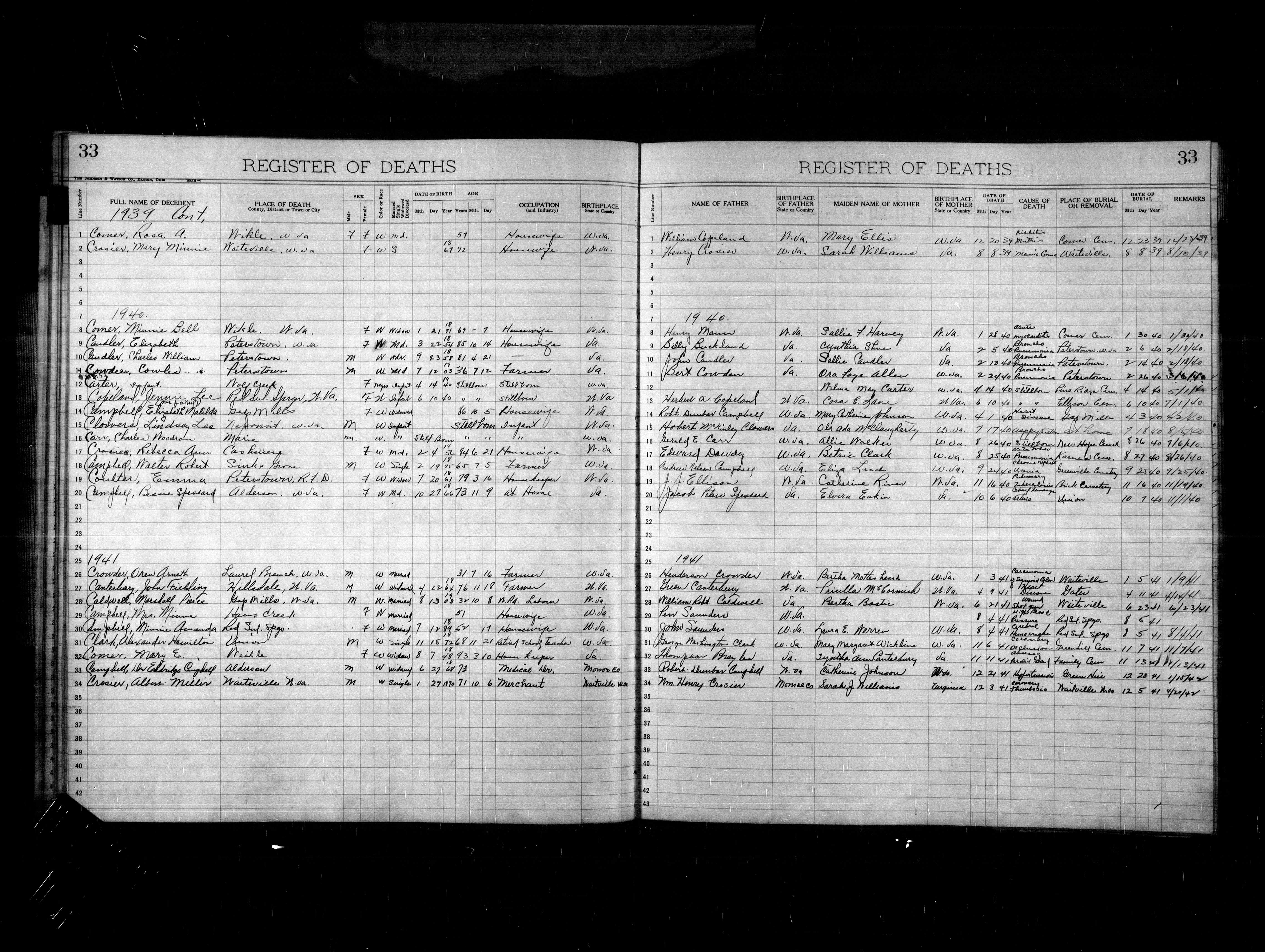 Record Image