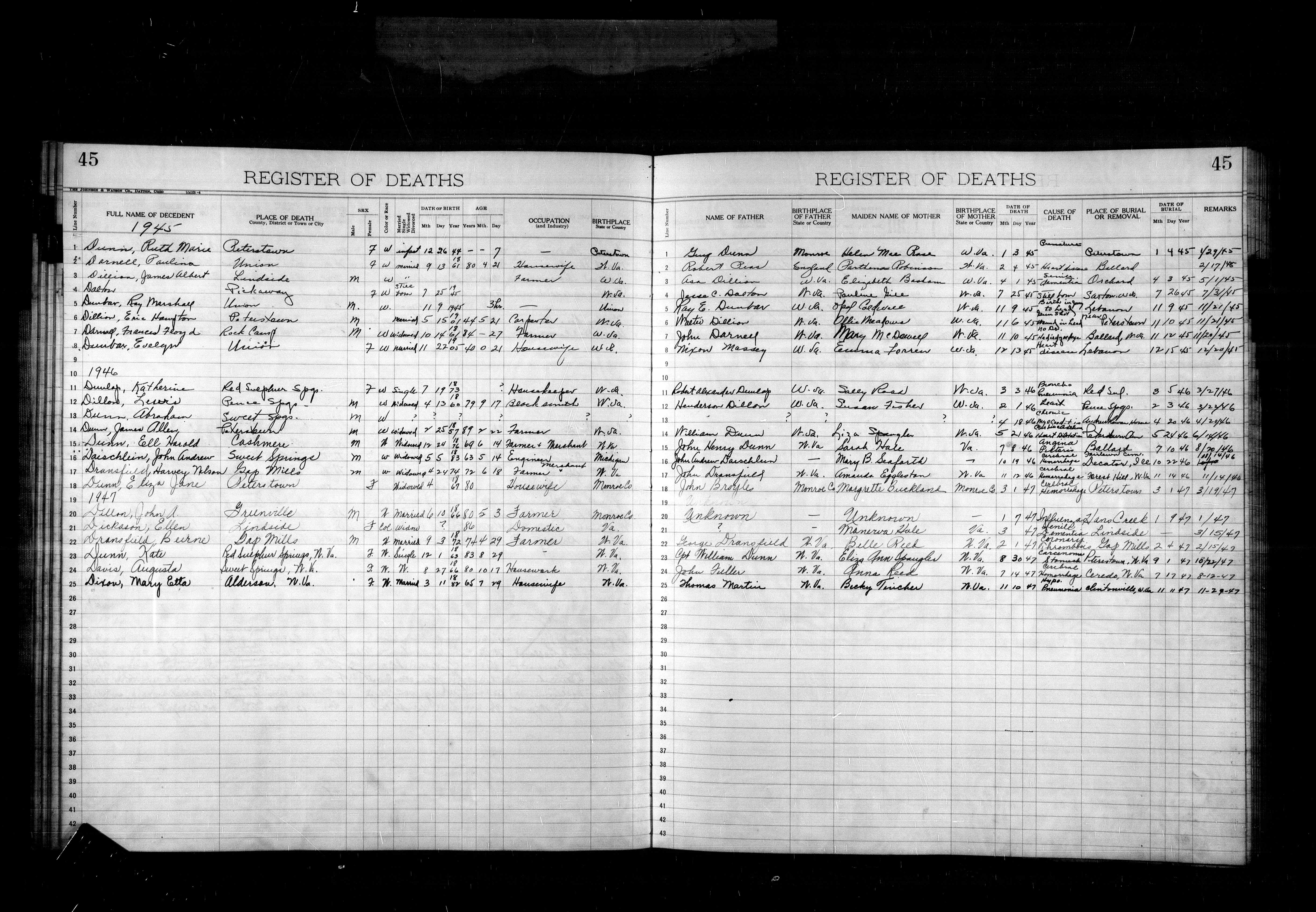 Record Image