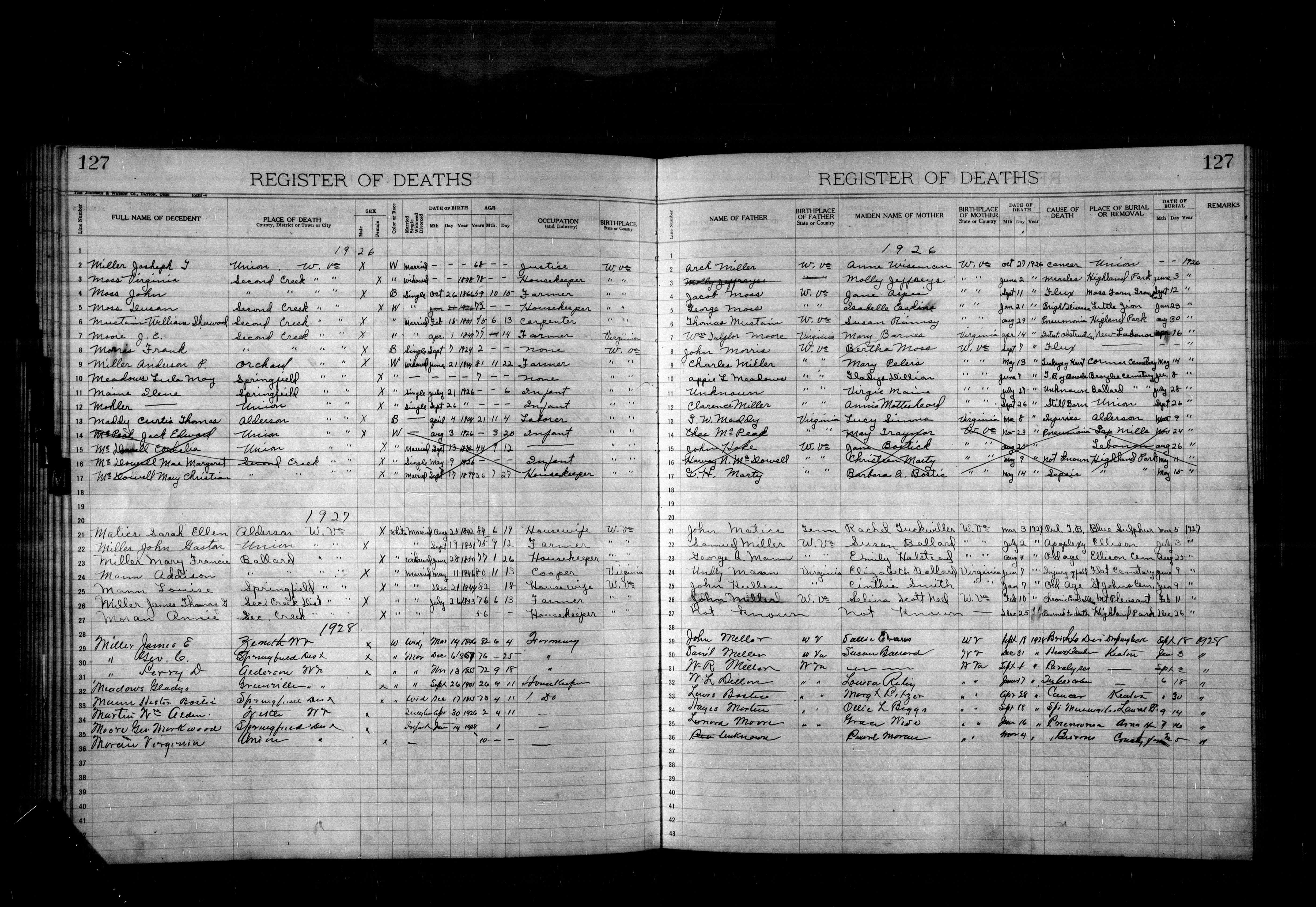 Record Image