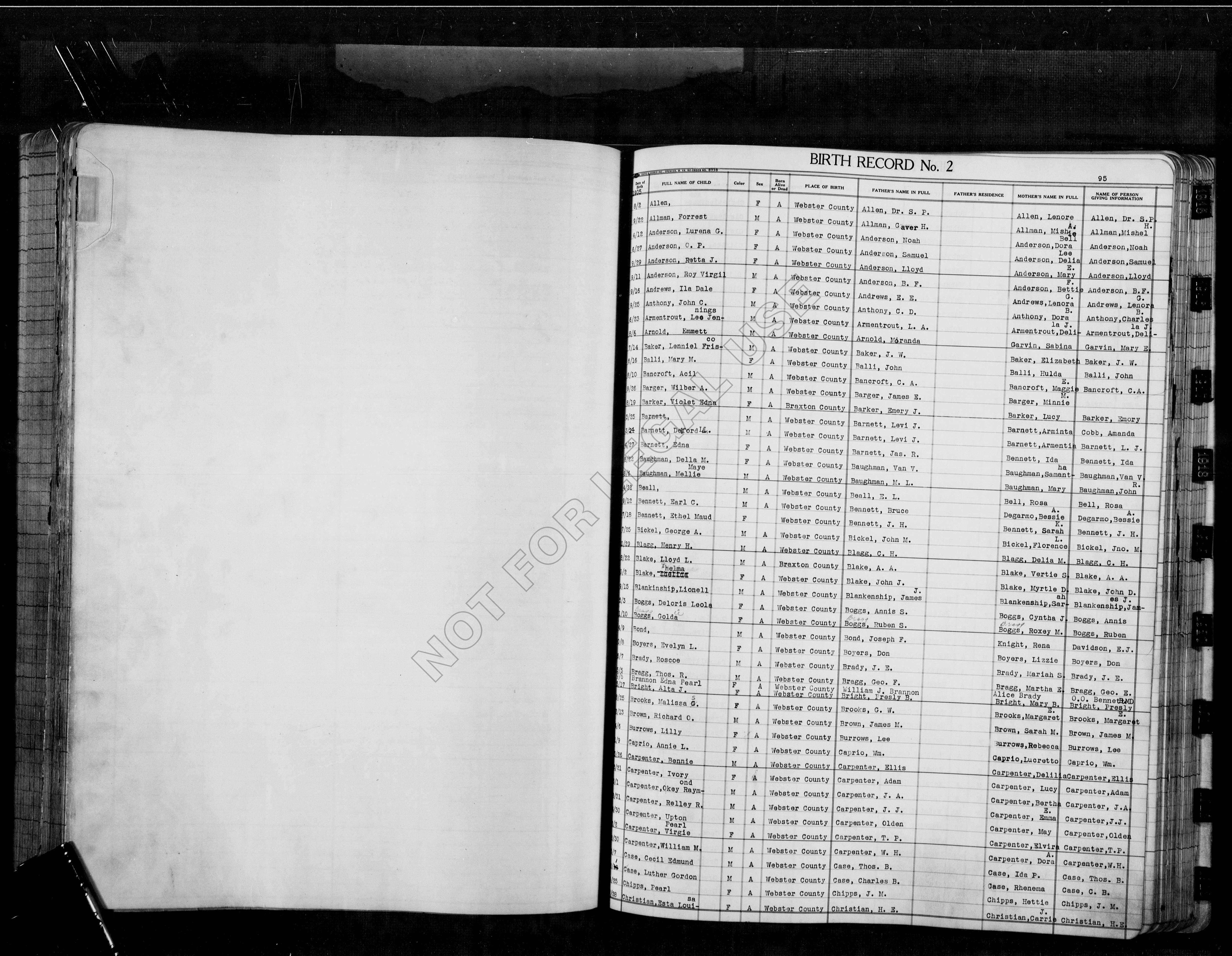 Record Image