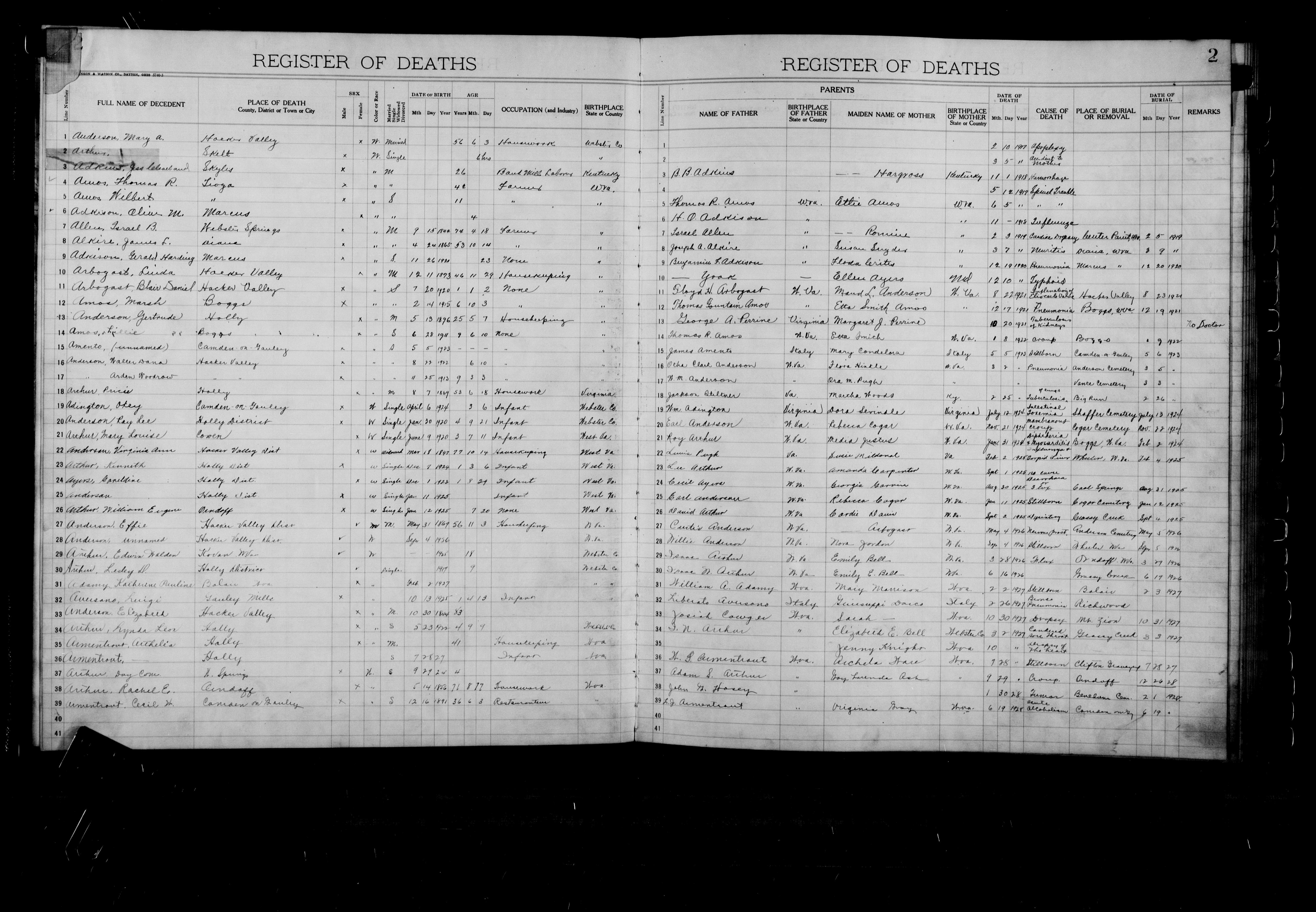 Record Image