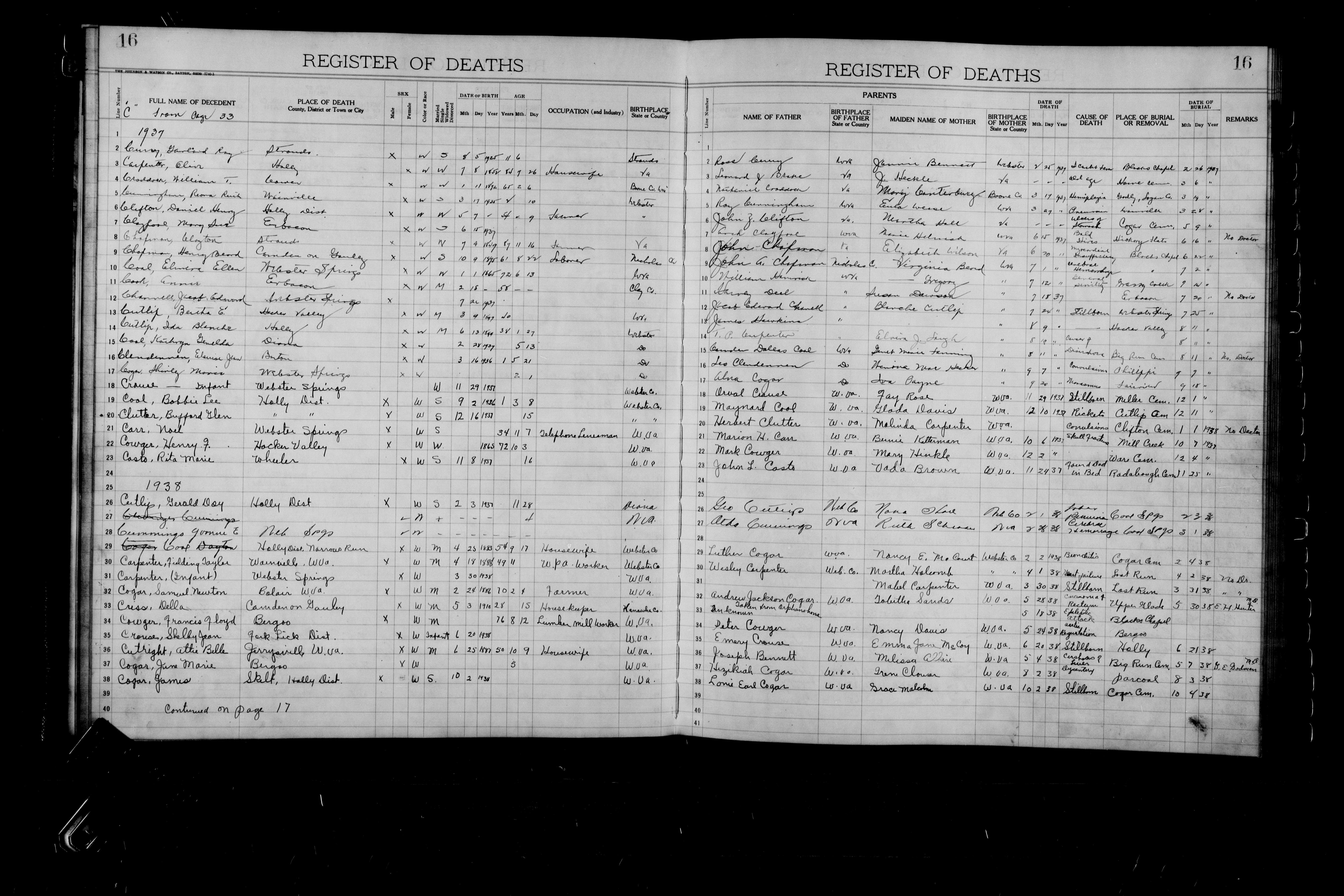 Record Image