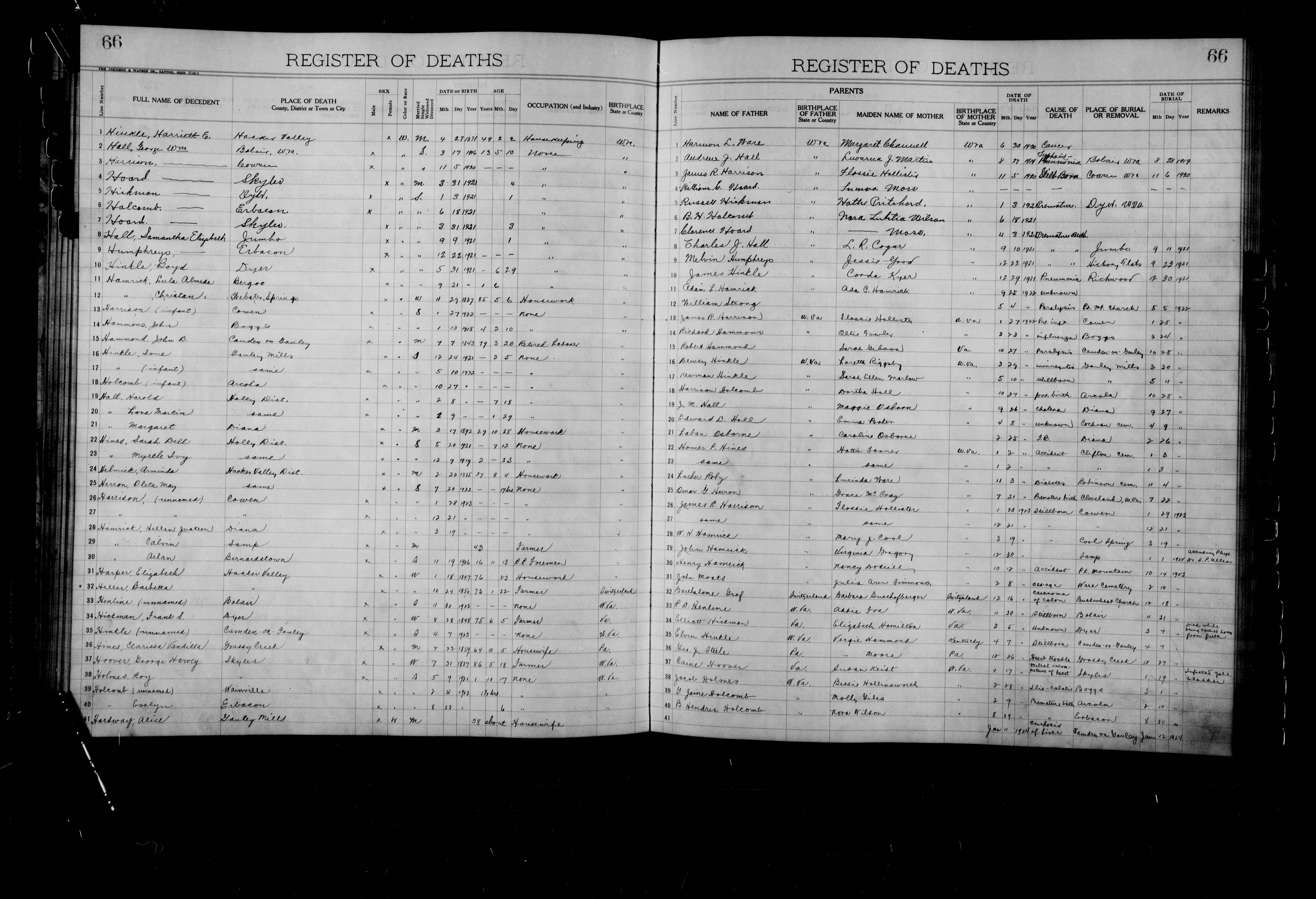 Record Image