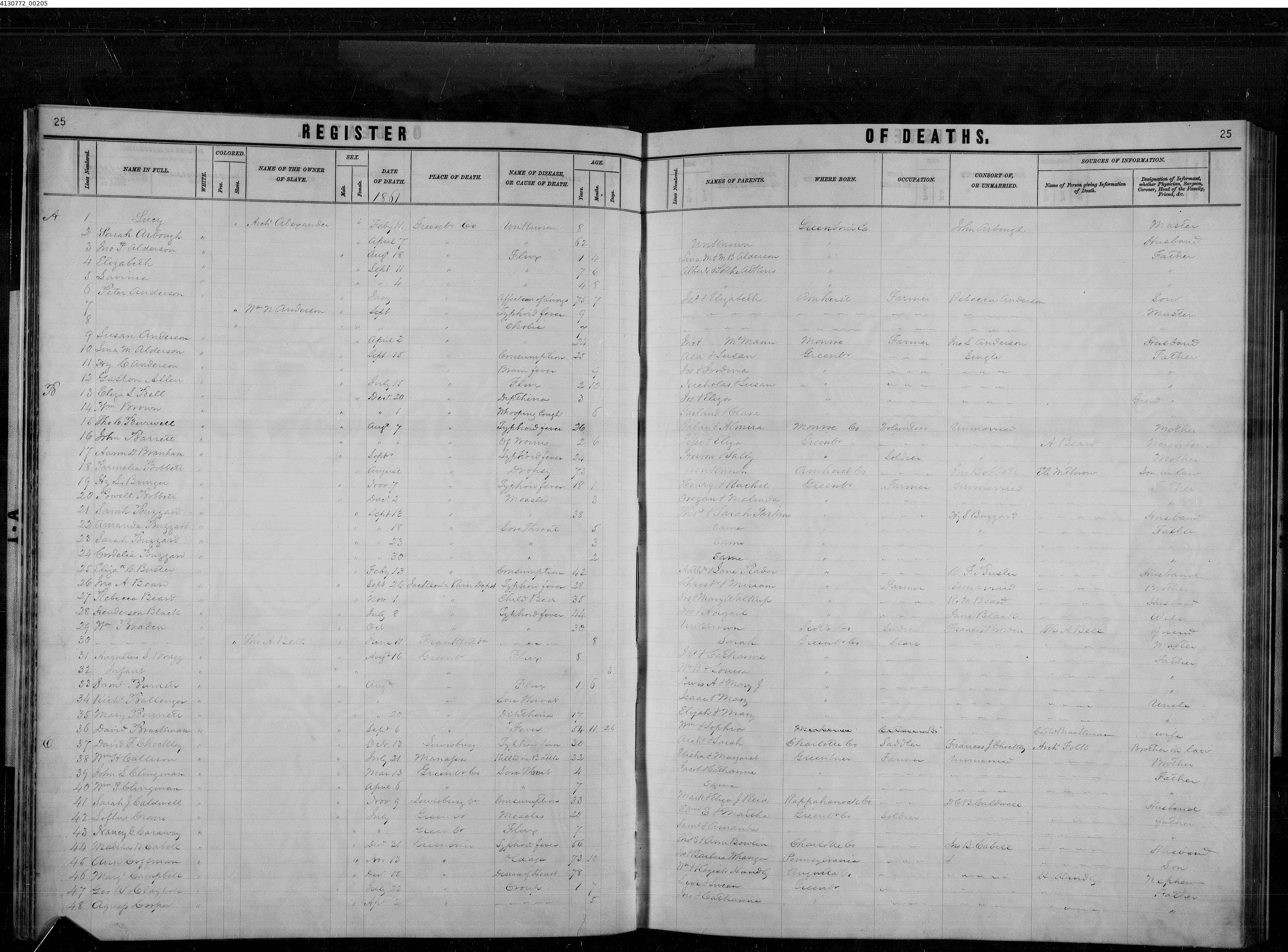 Record Image
