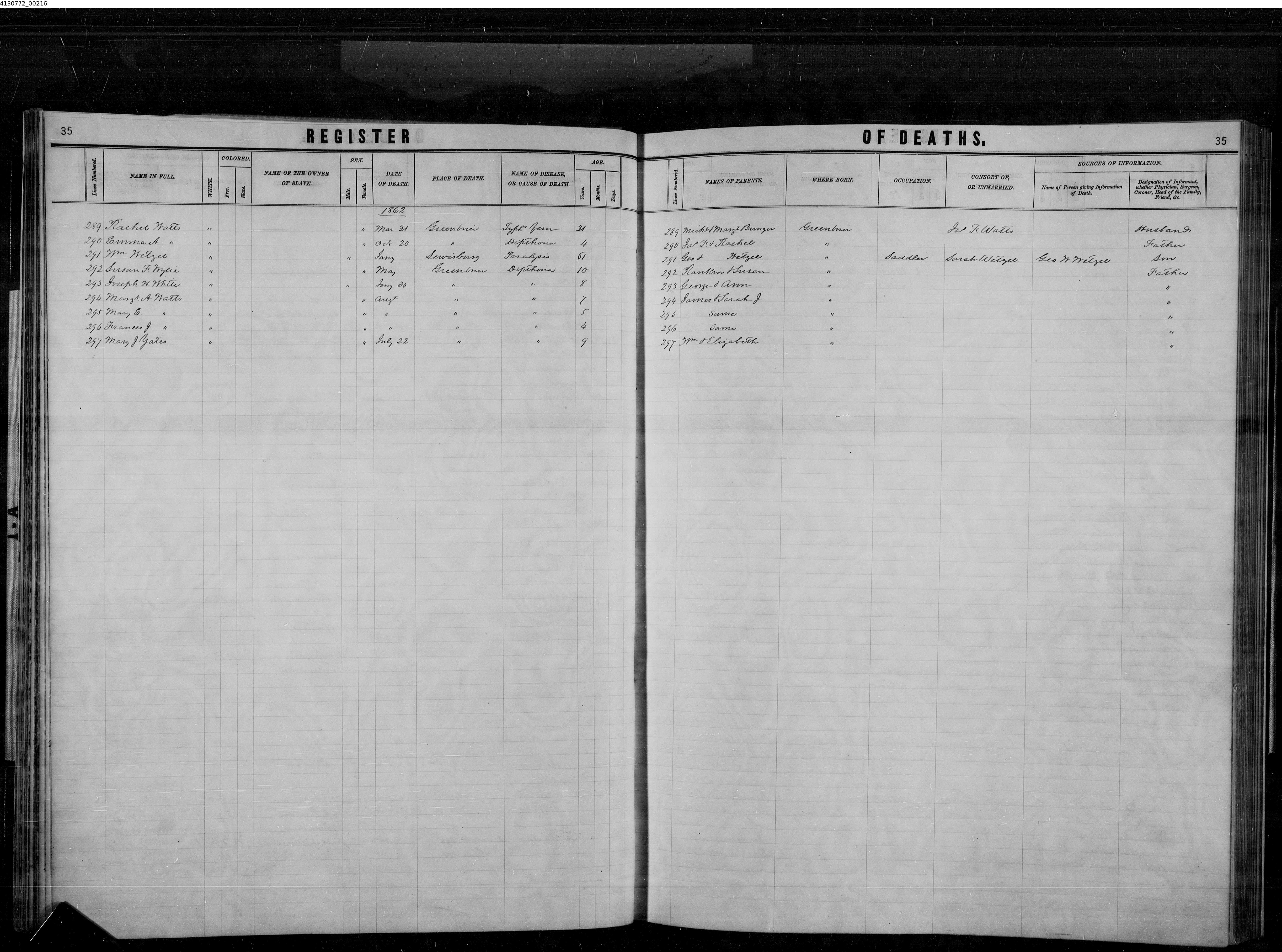 Record Image