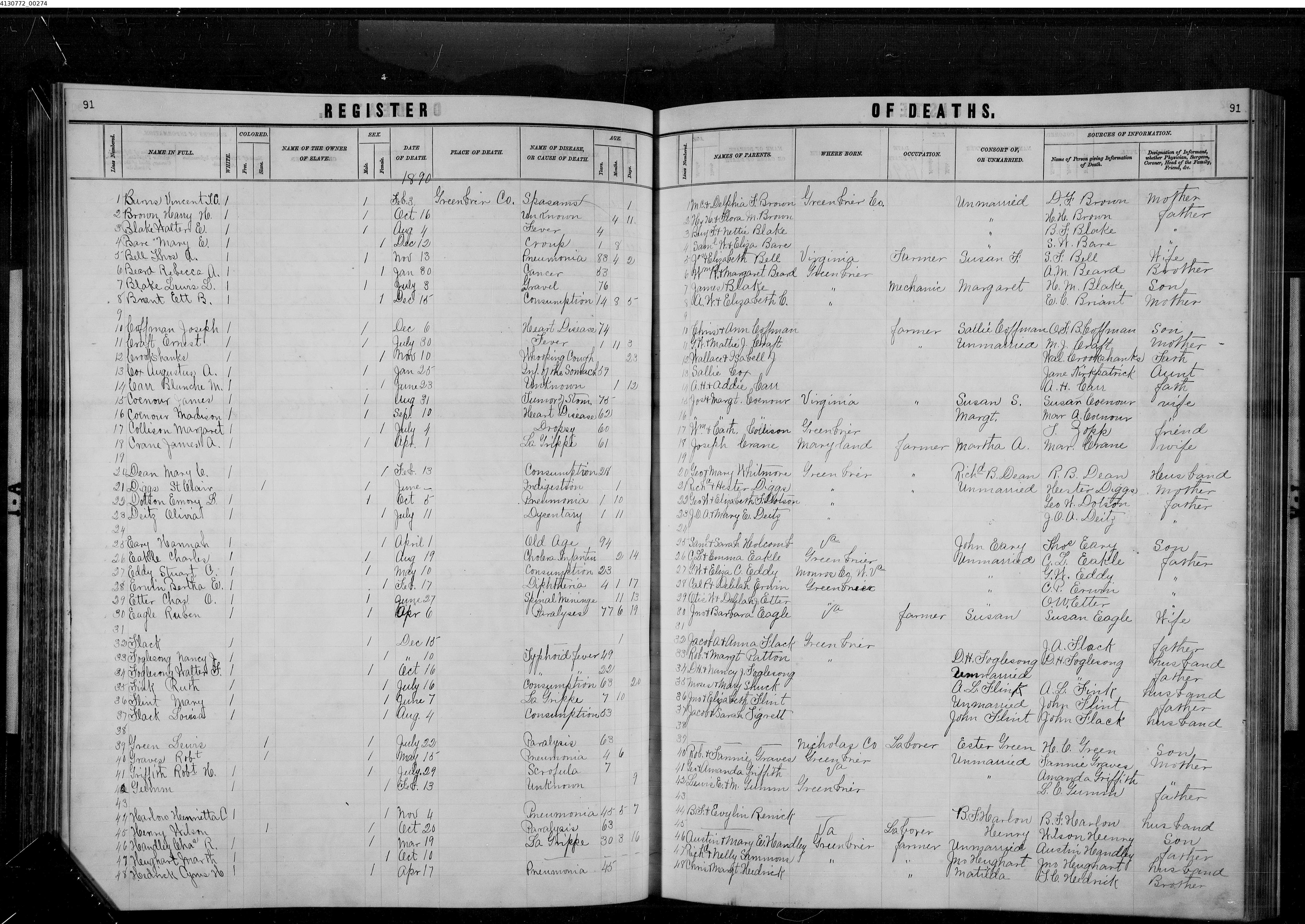 Record Image