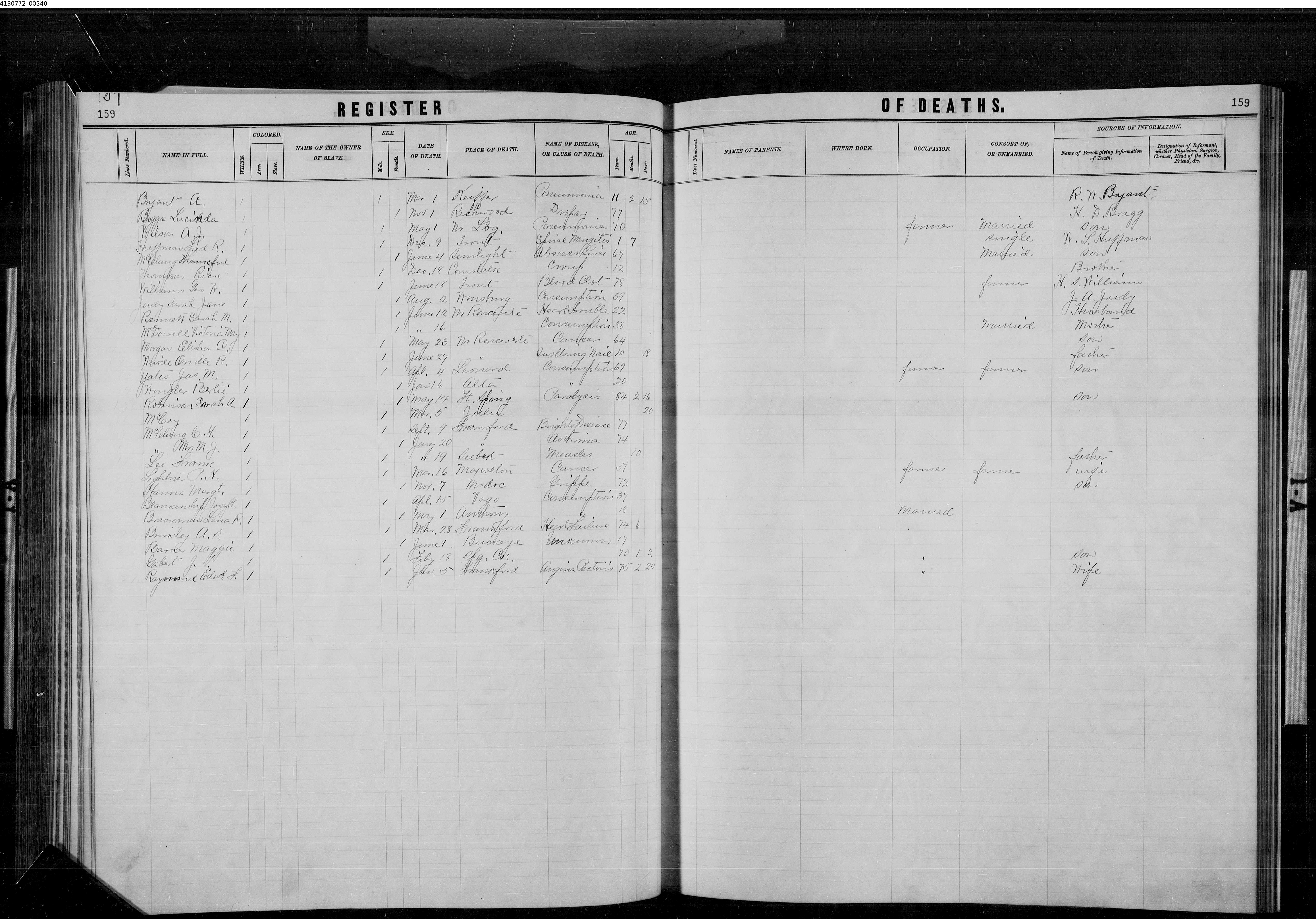 Record Image
