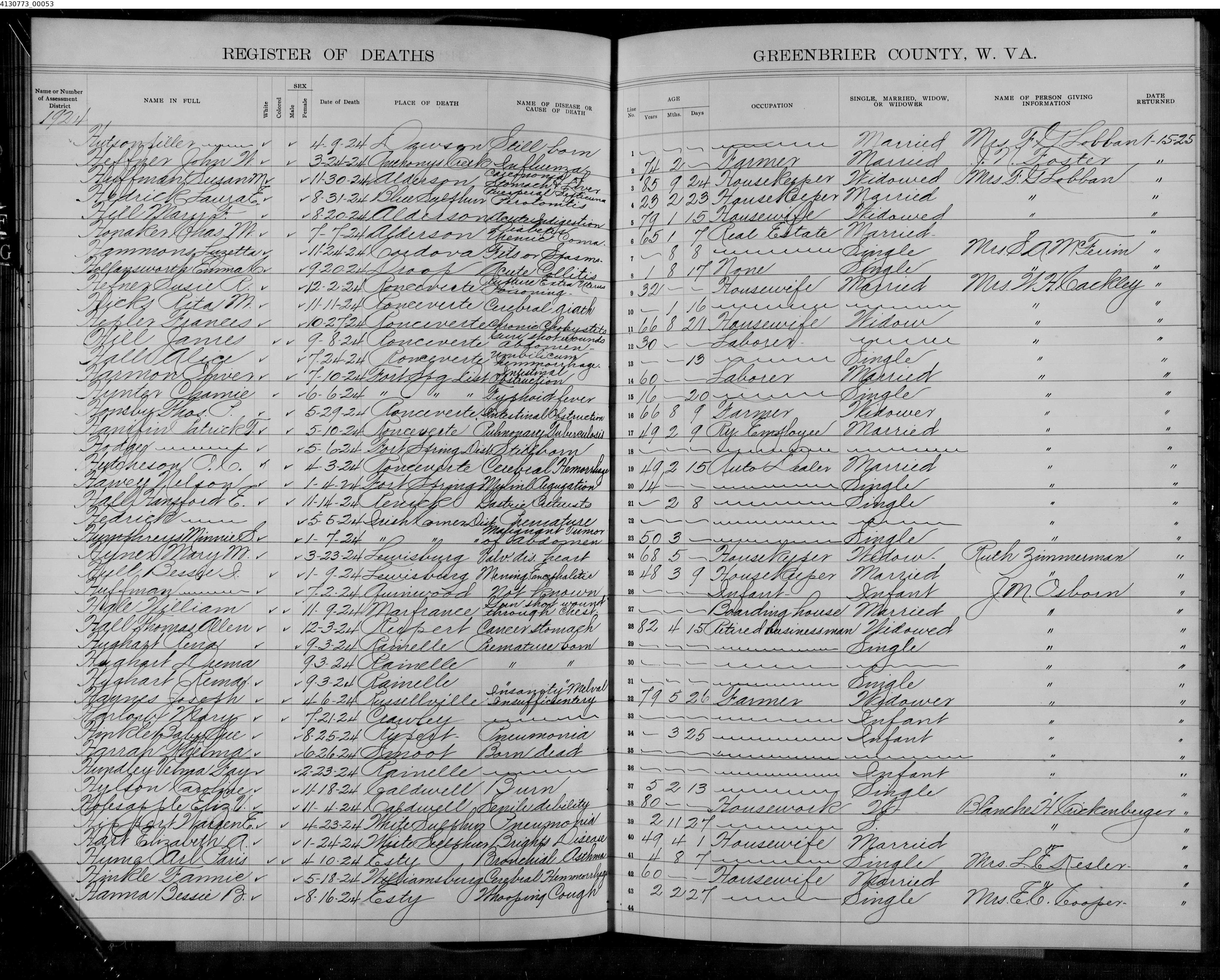 Record Image