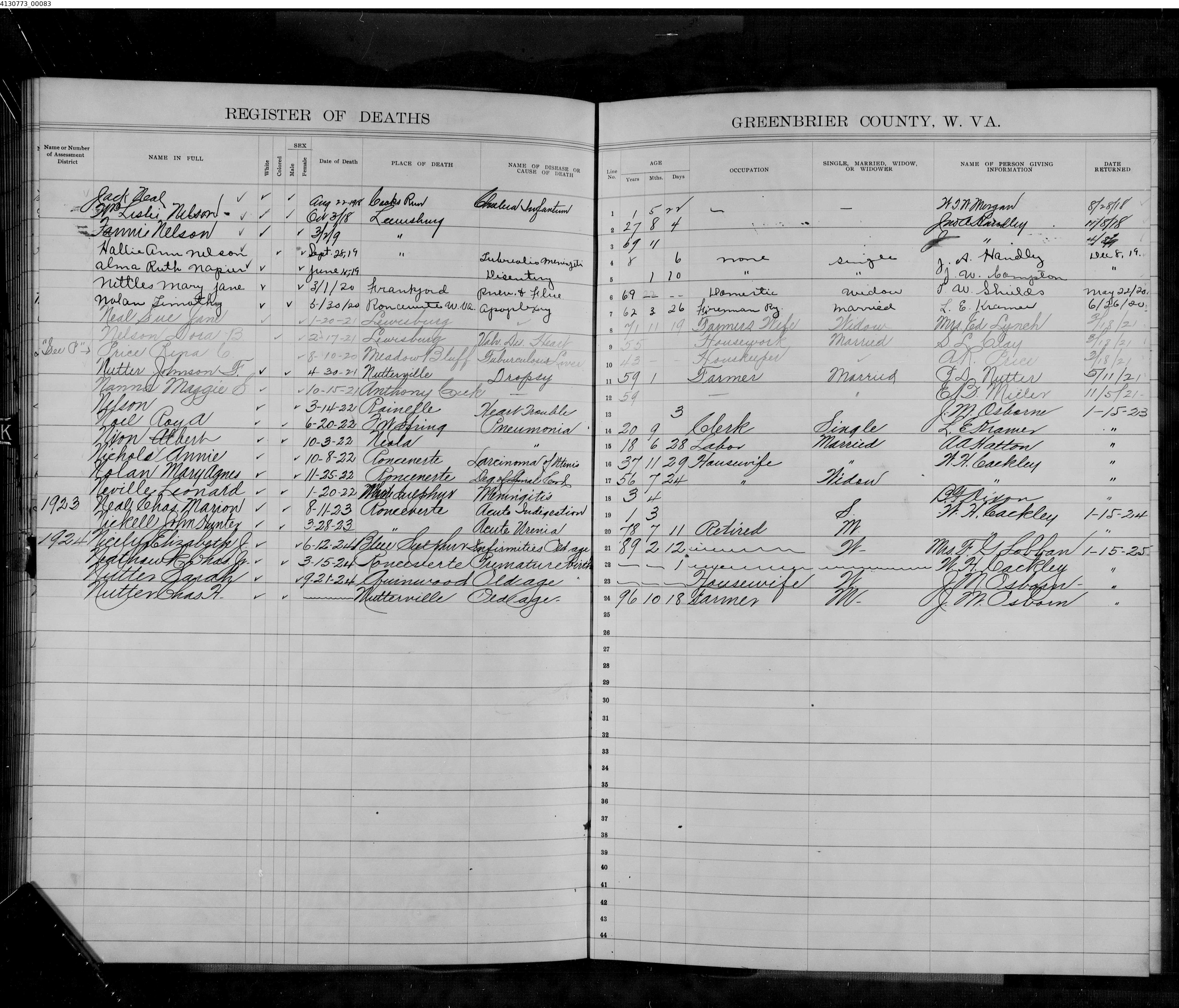 Record Image