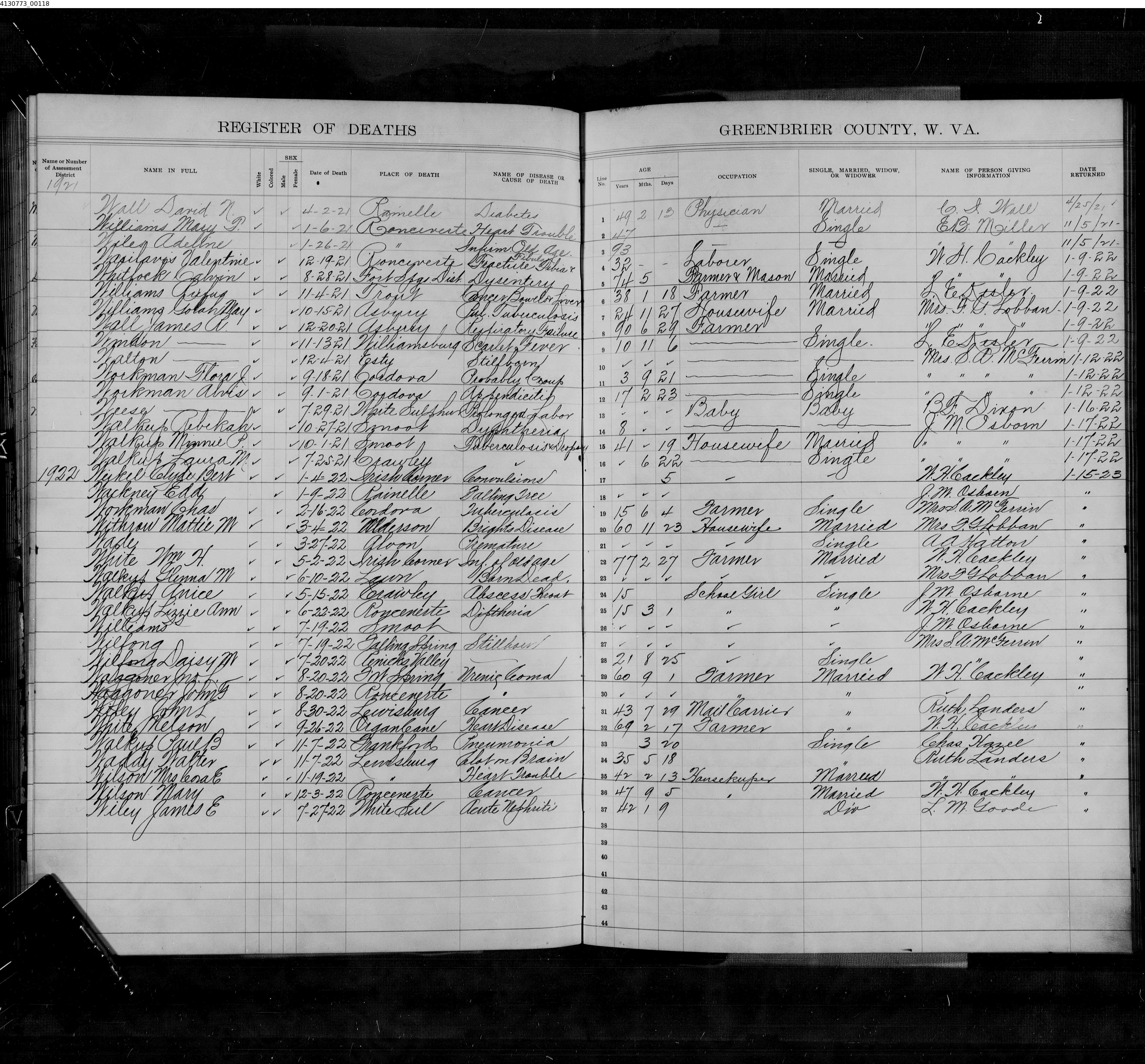 Record Image