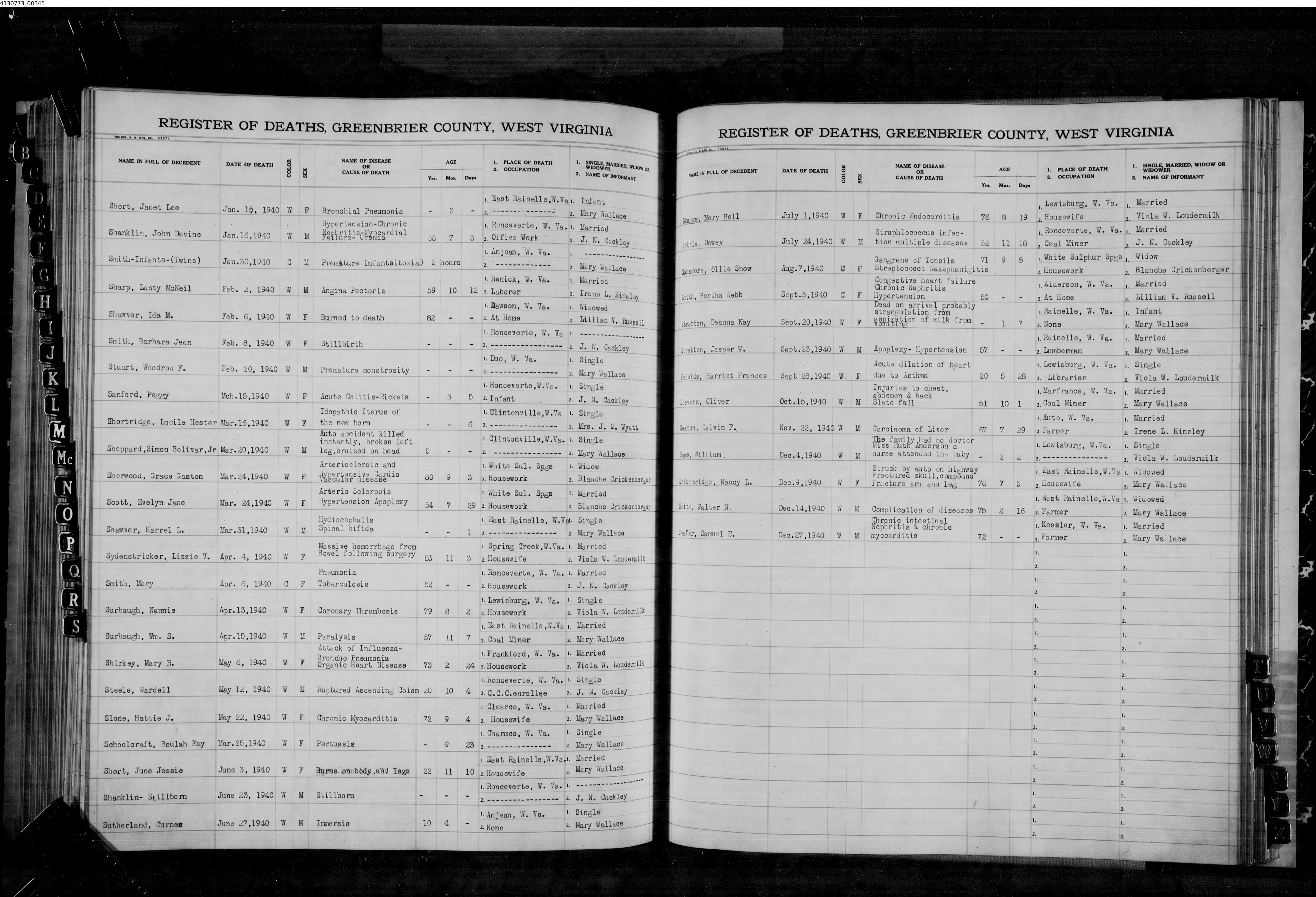 Record Image