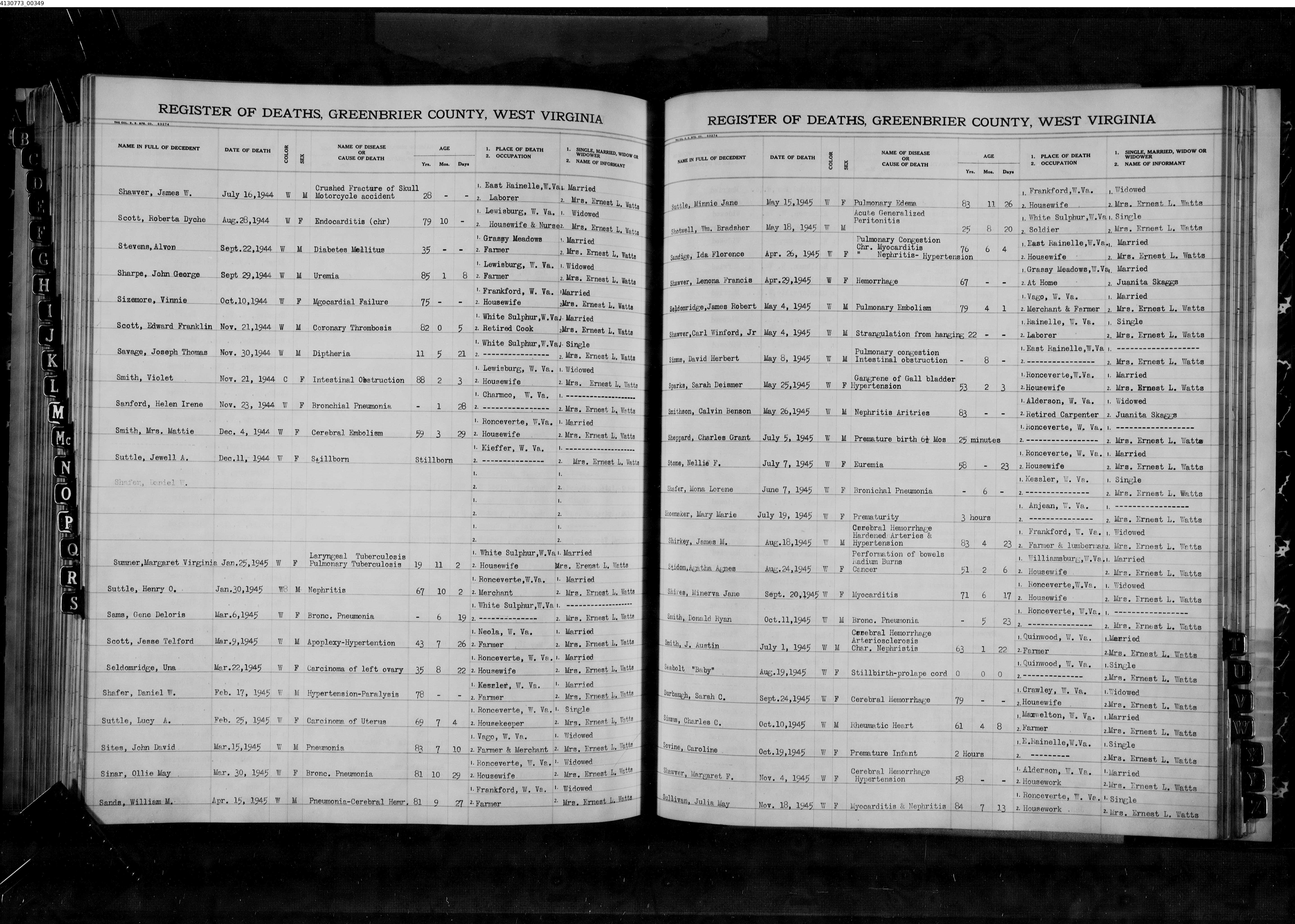 Record Image