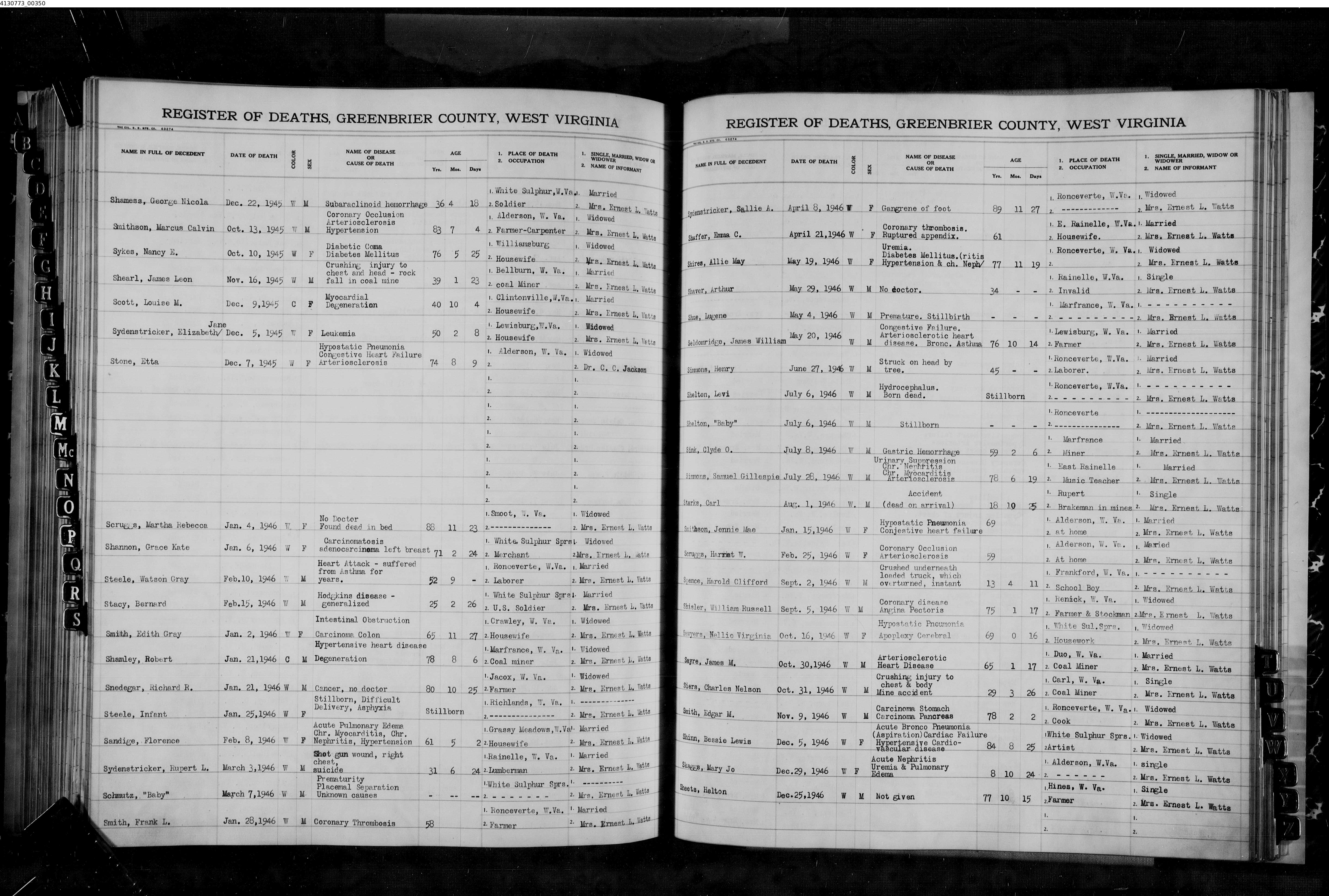 Record Image