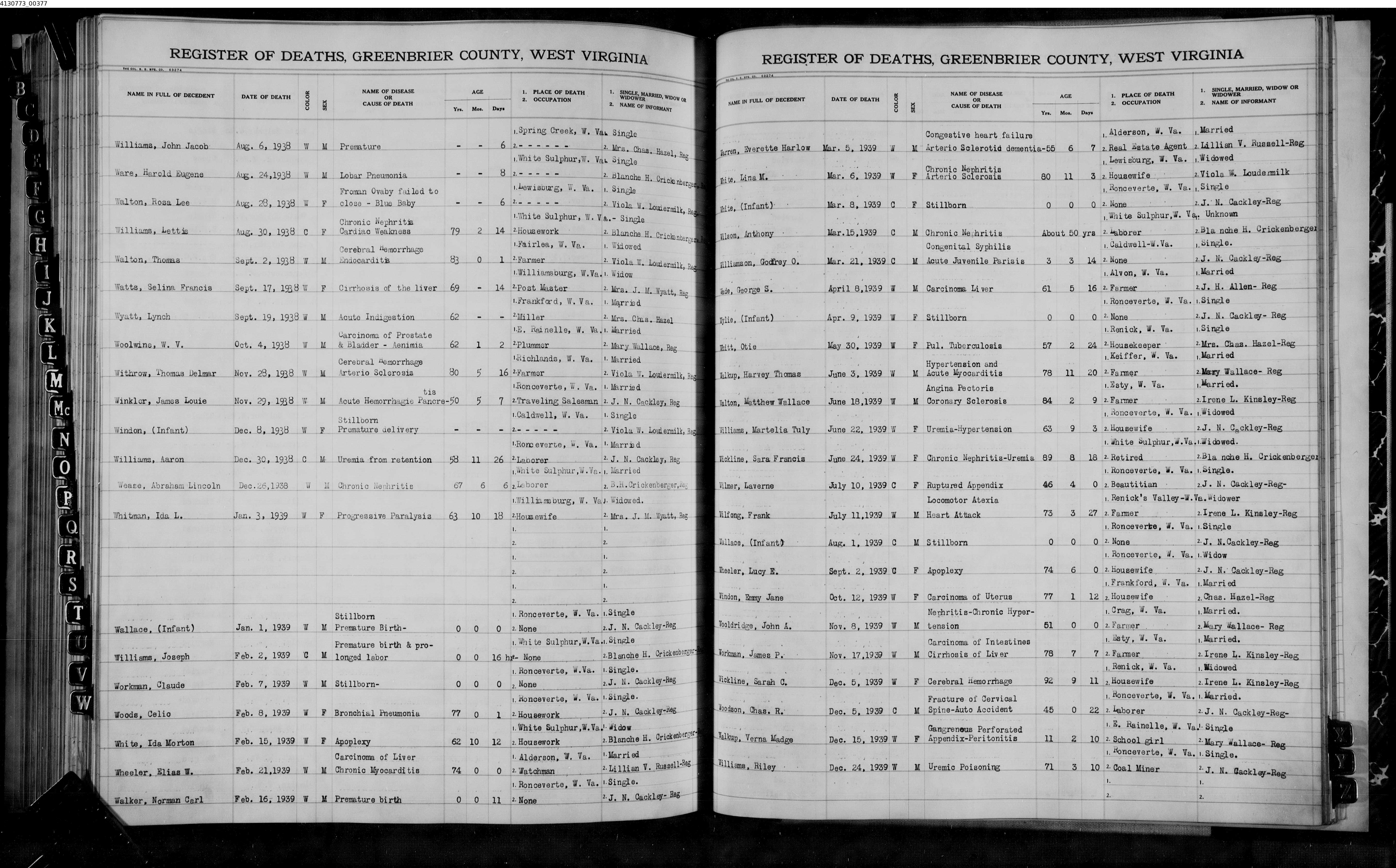 Record Image
