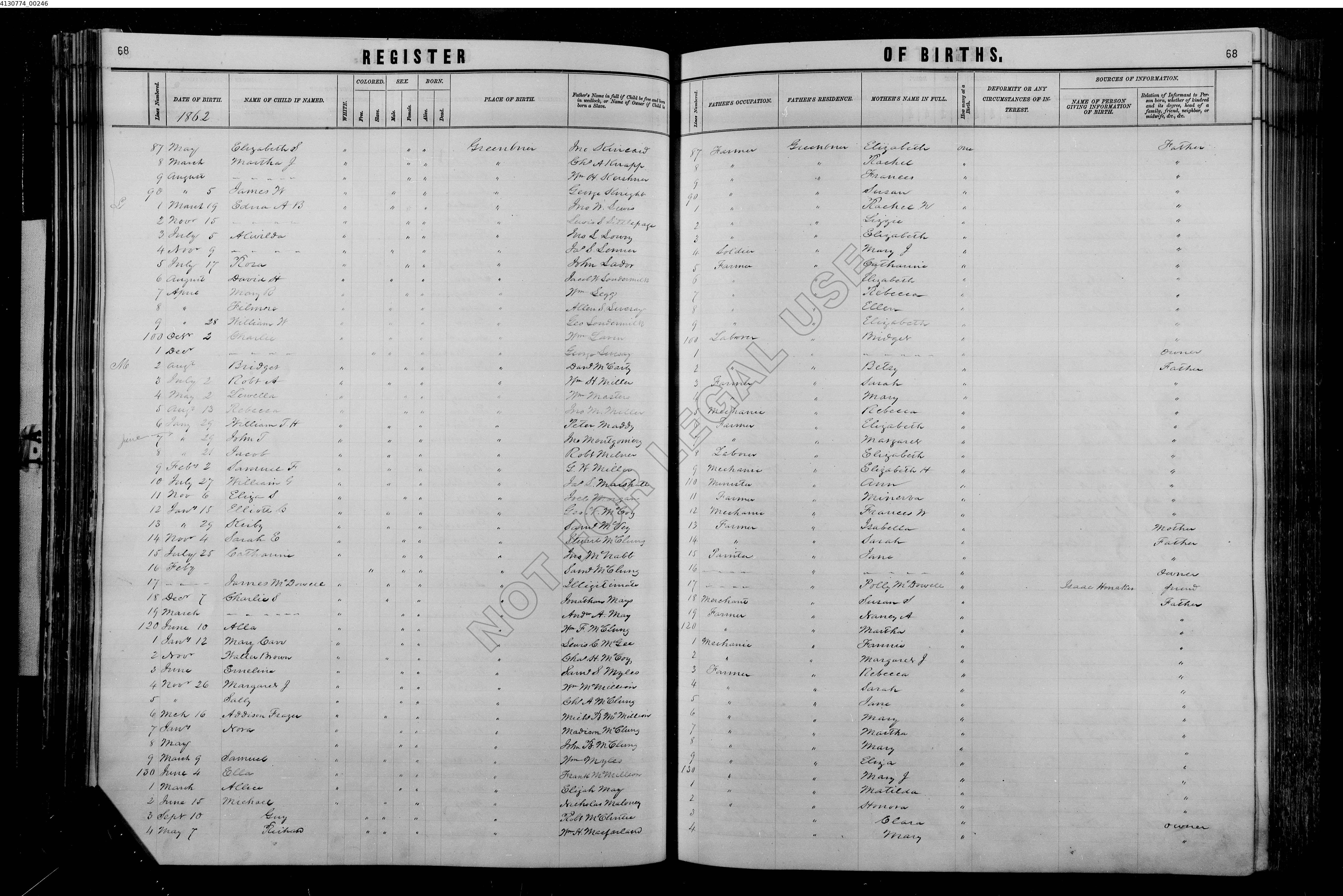 Record Image