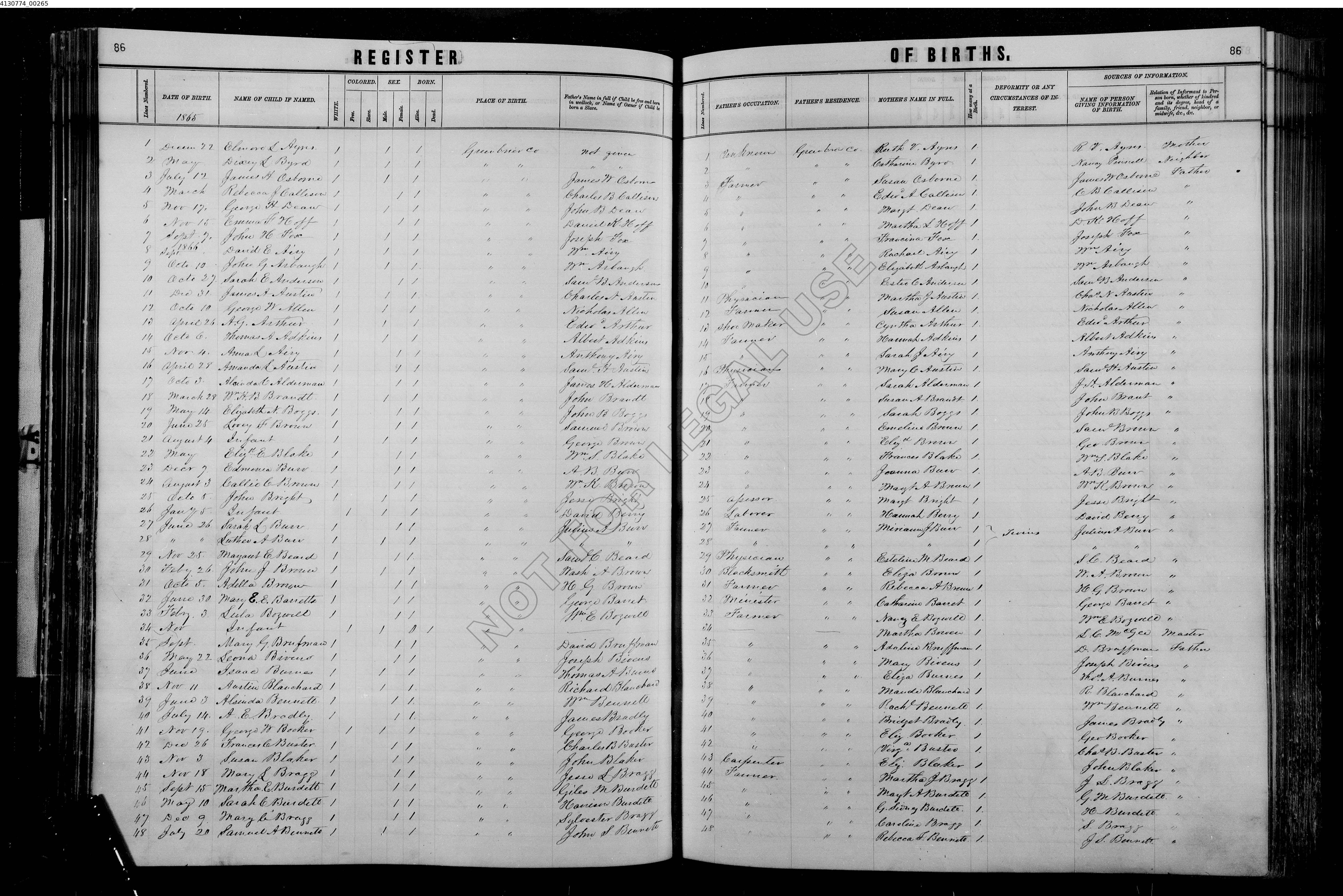 Record Image