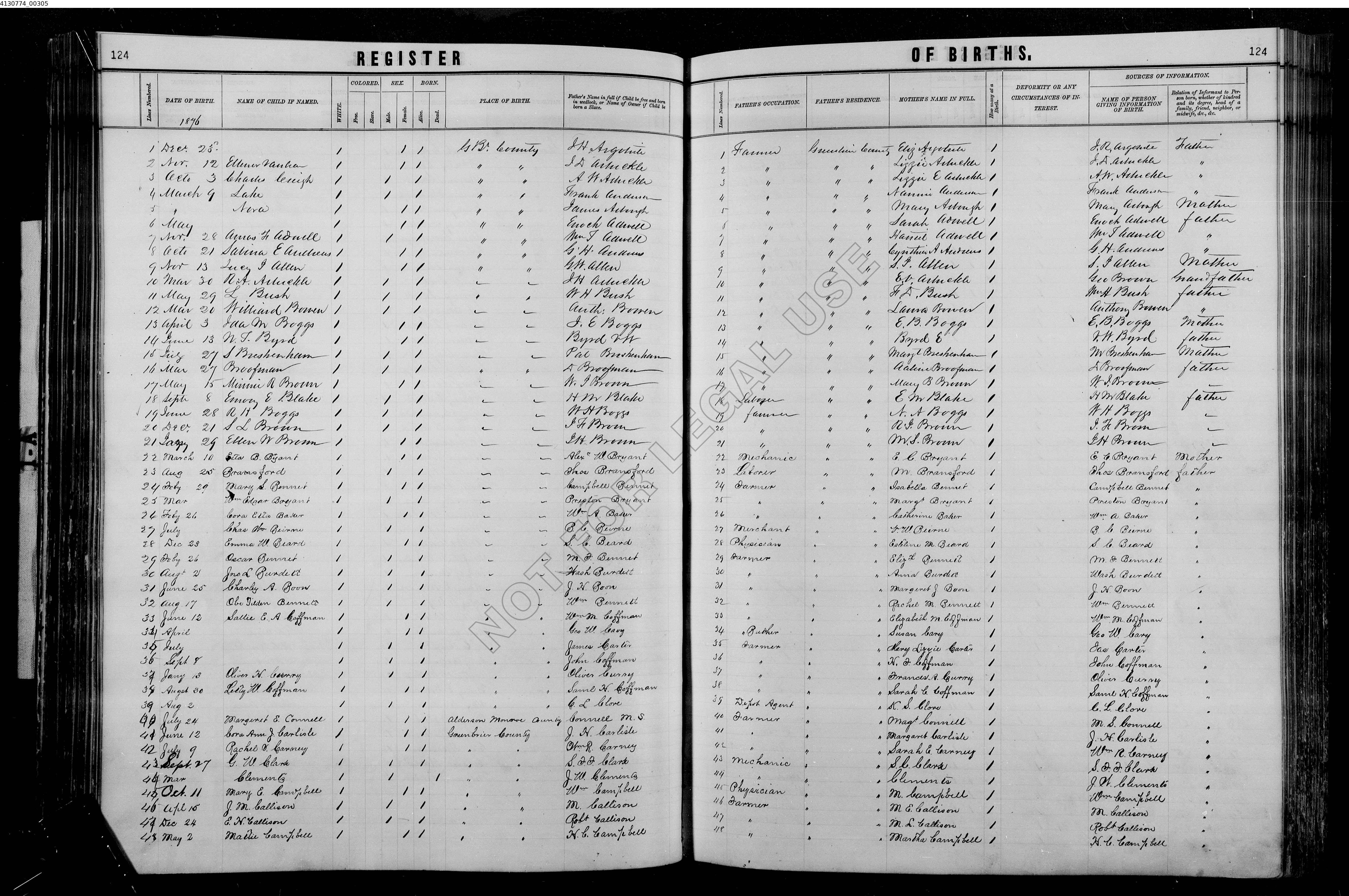 Record Image