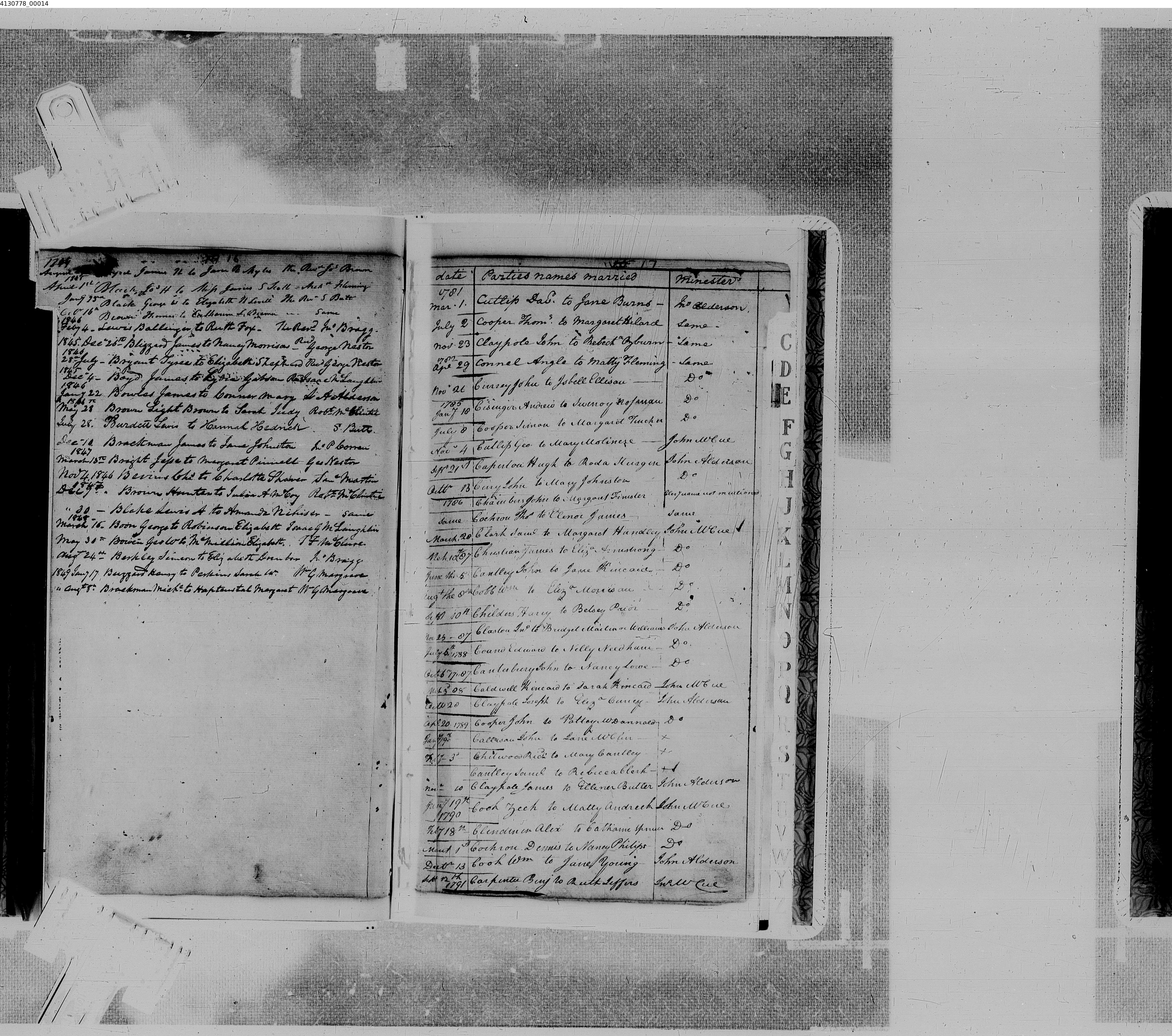 Record Image