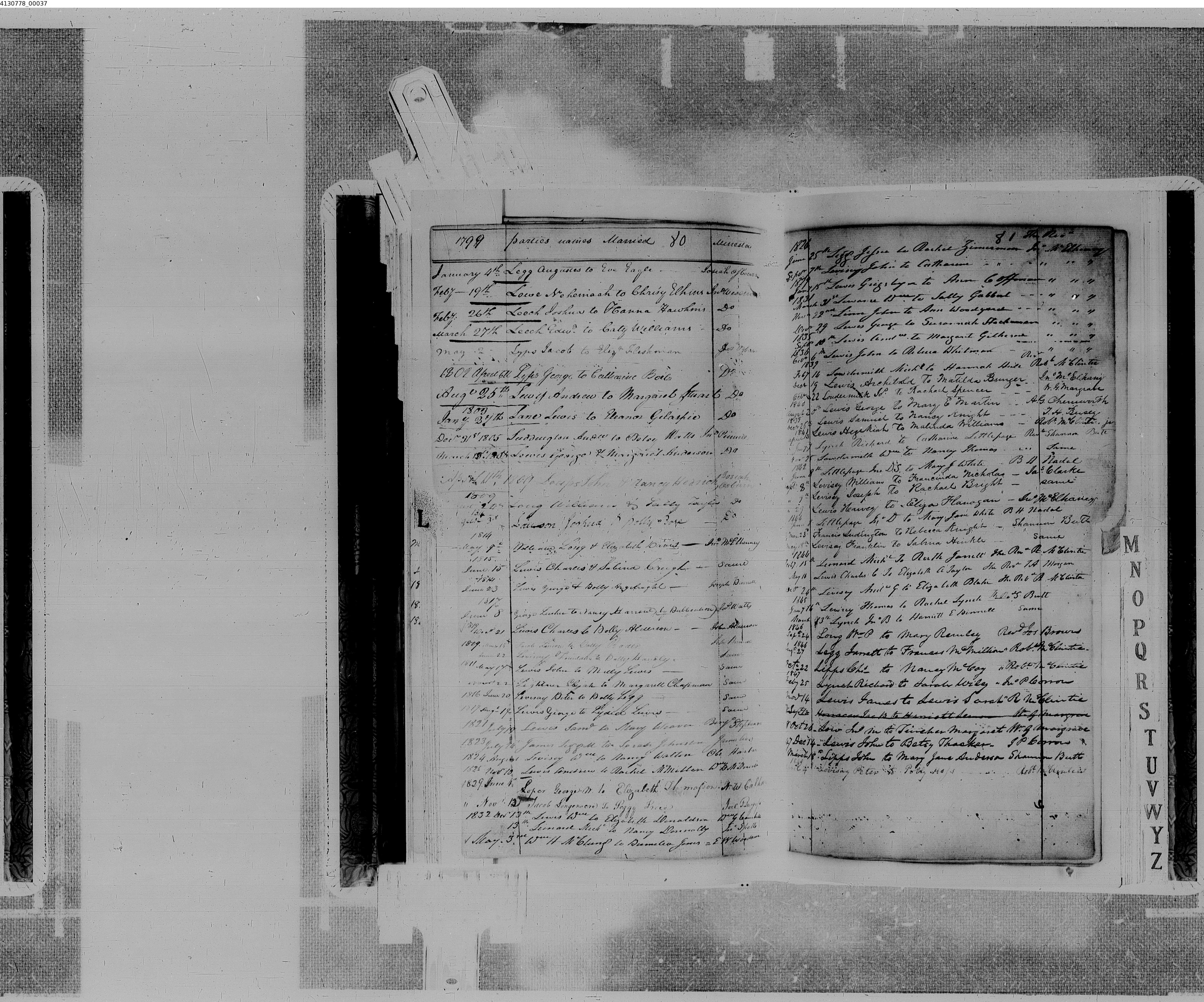 Record Image