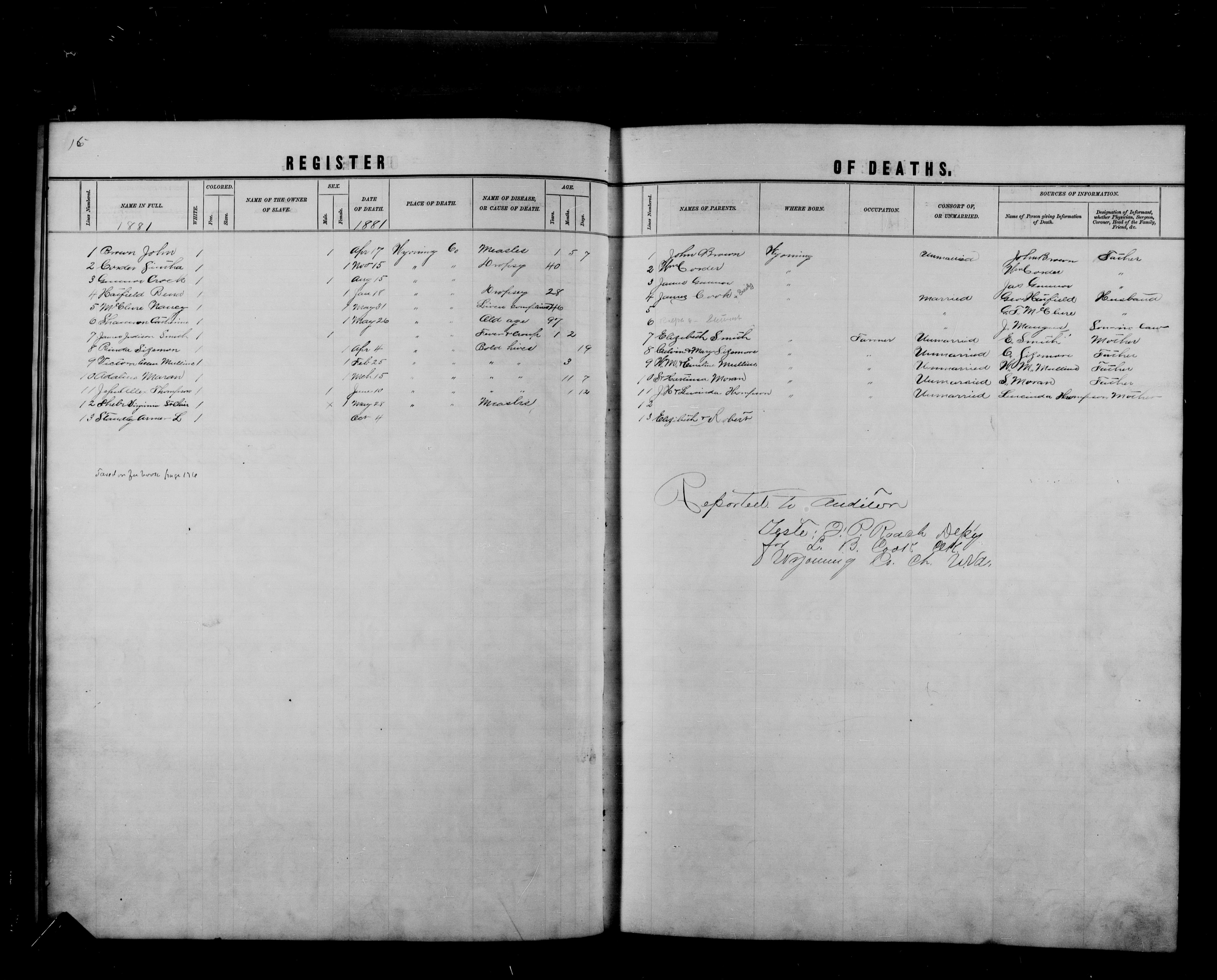 Record Image