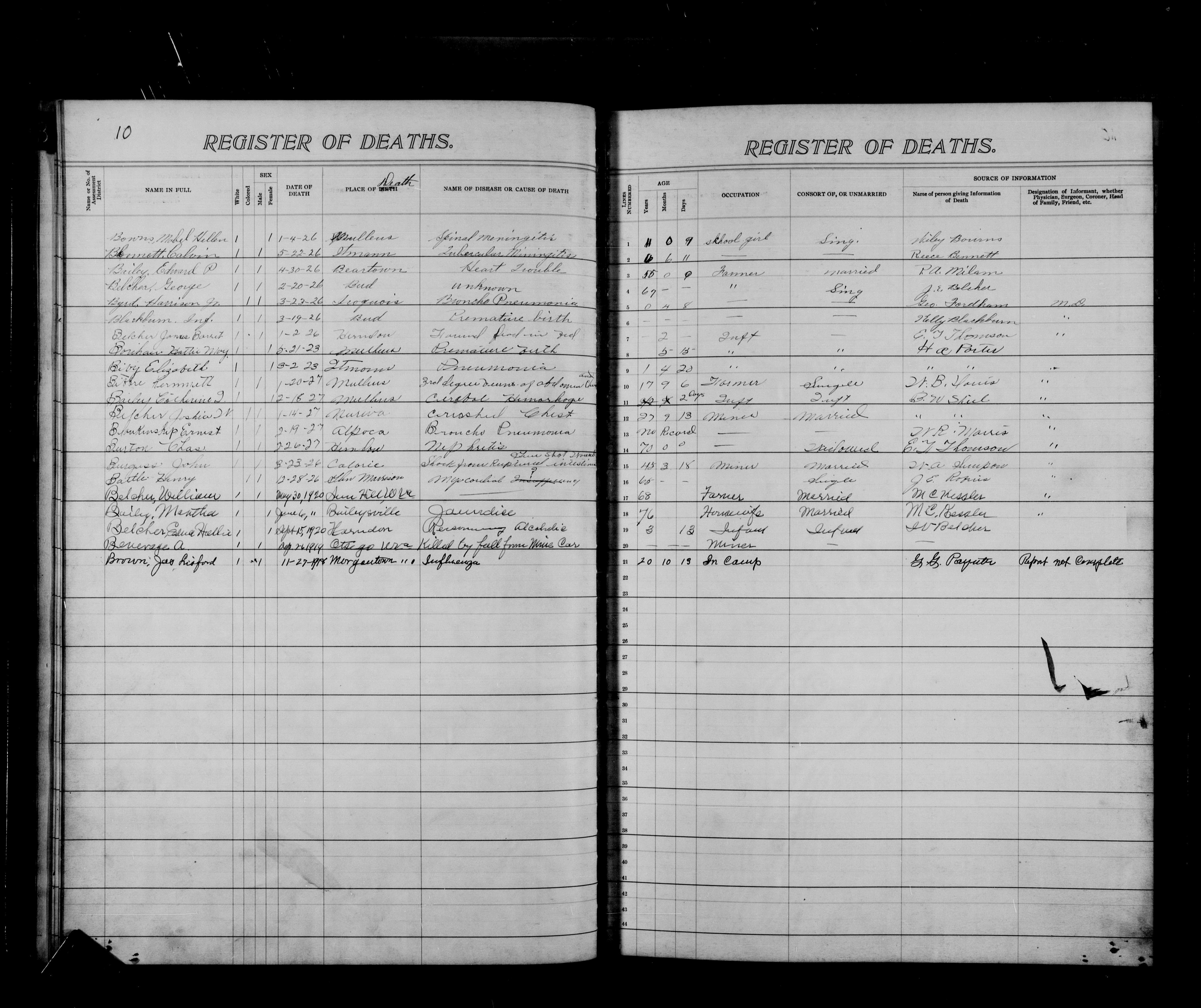 Record Image