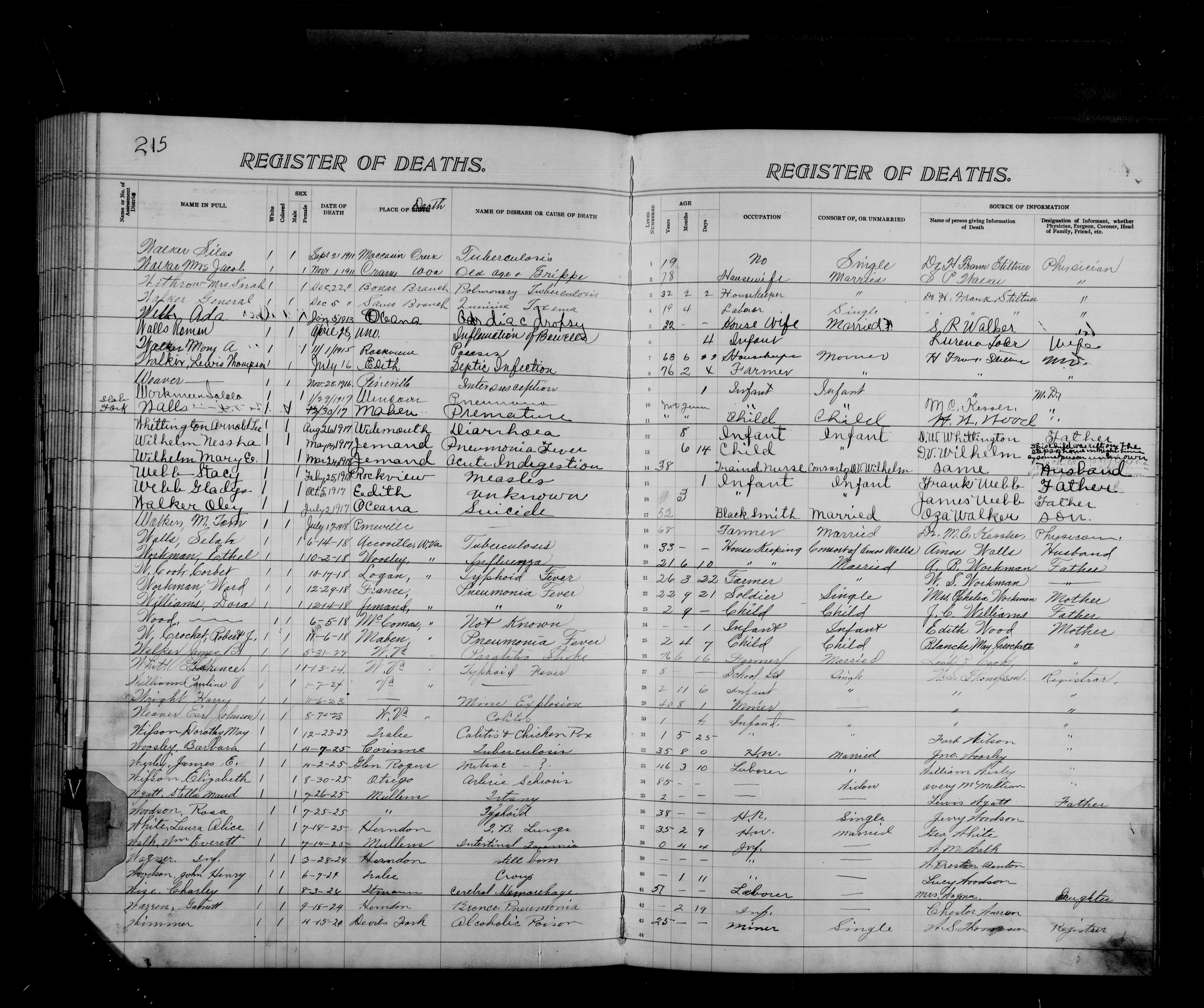 Record Image