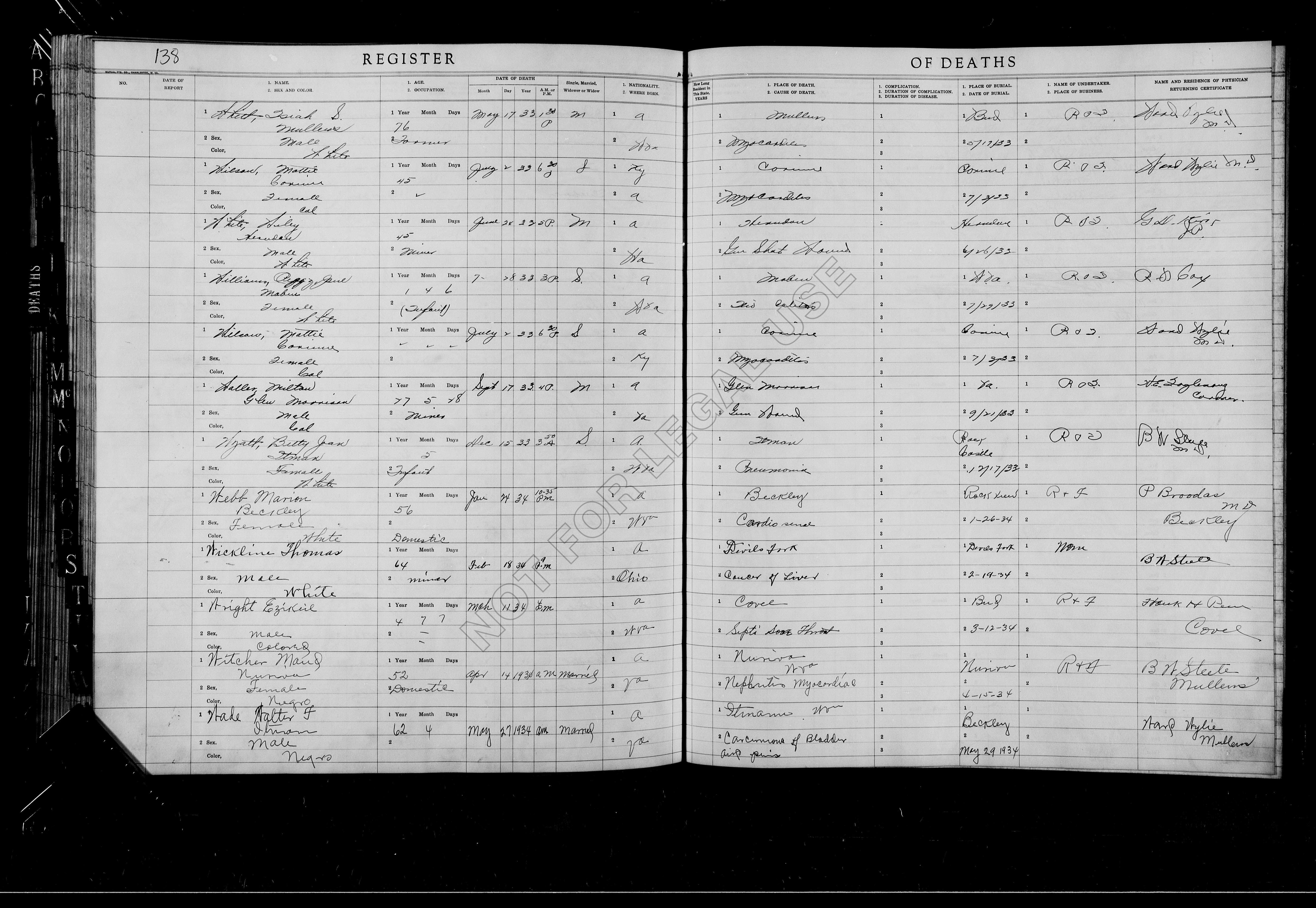 Record Image