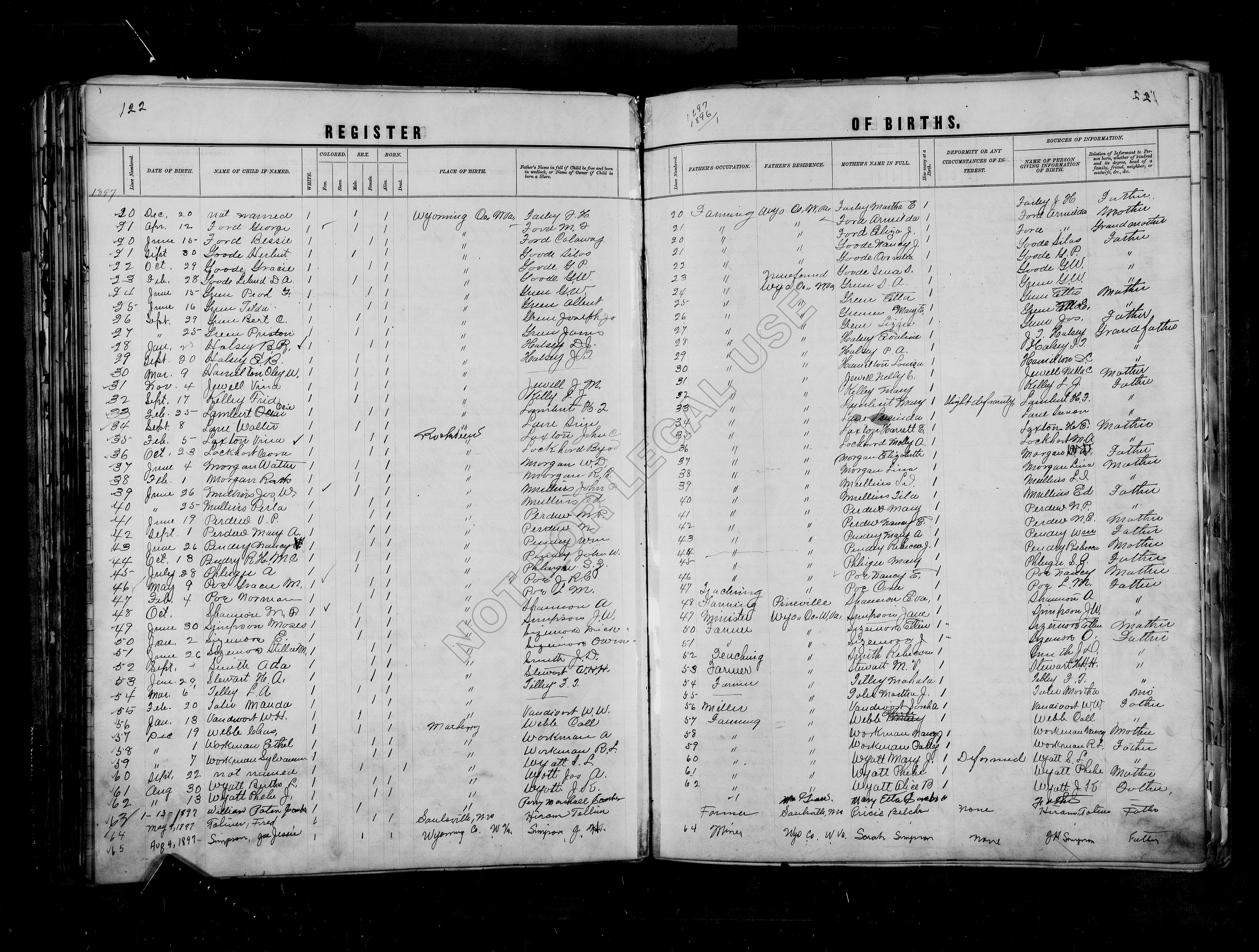 Record Image
