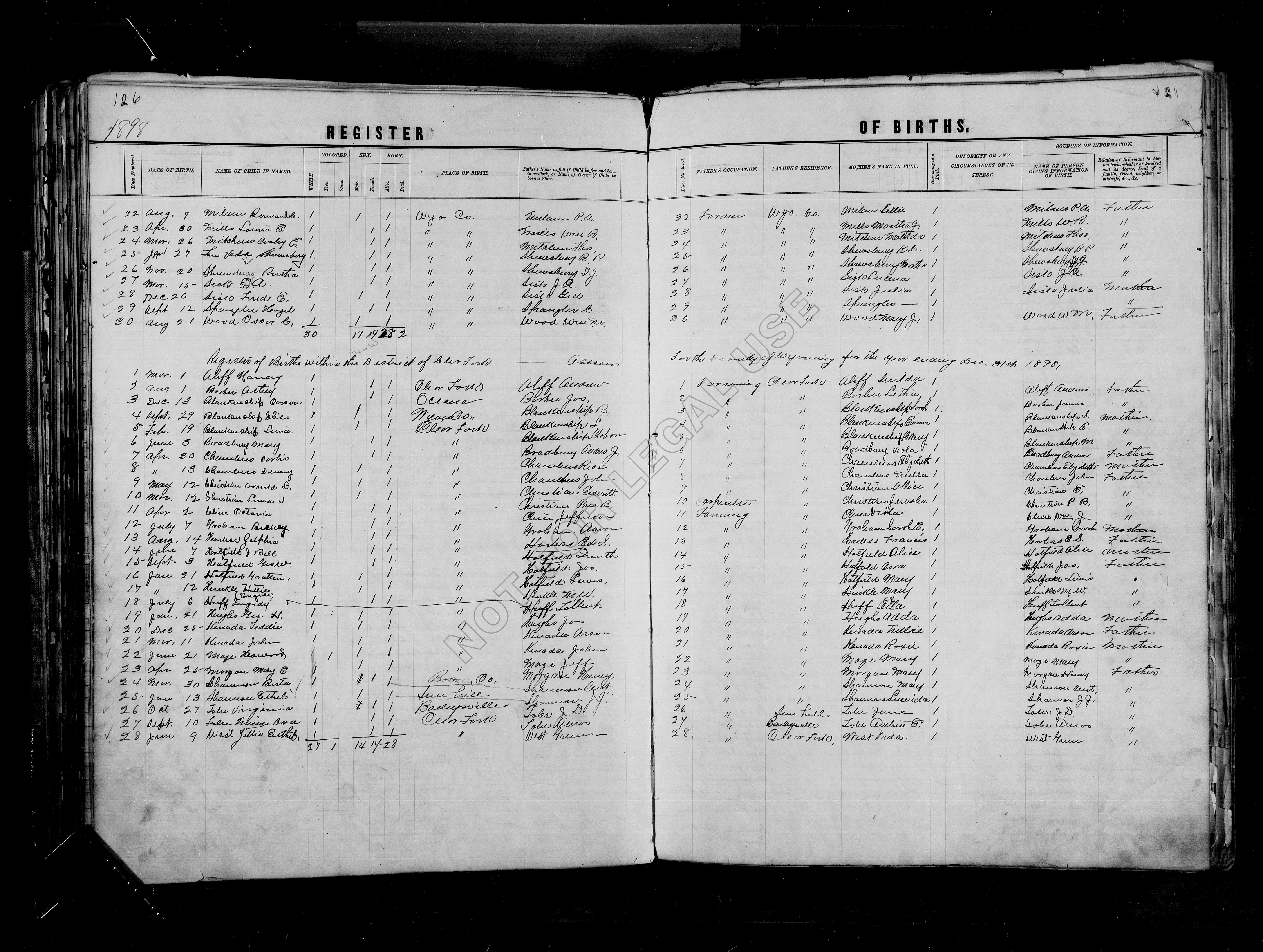 Record Image