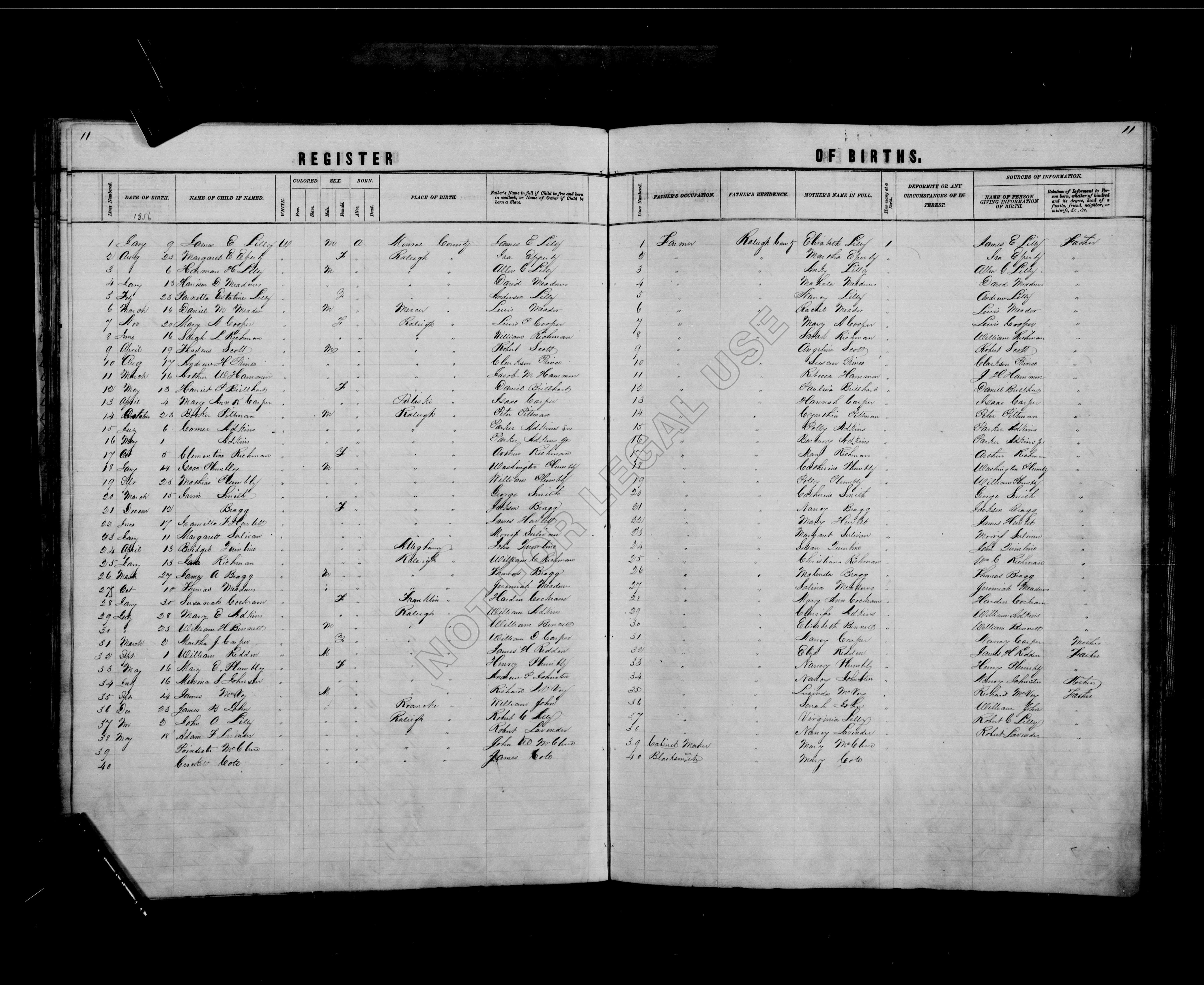 Record Image