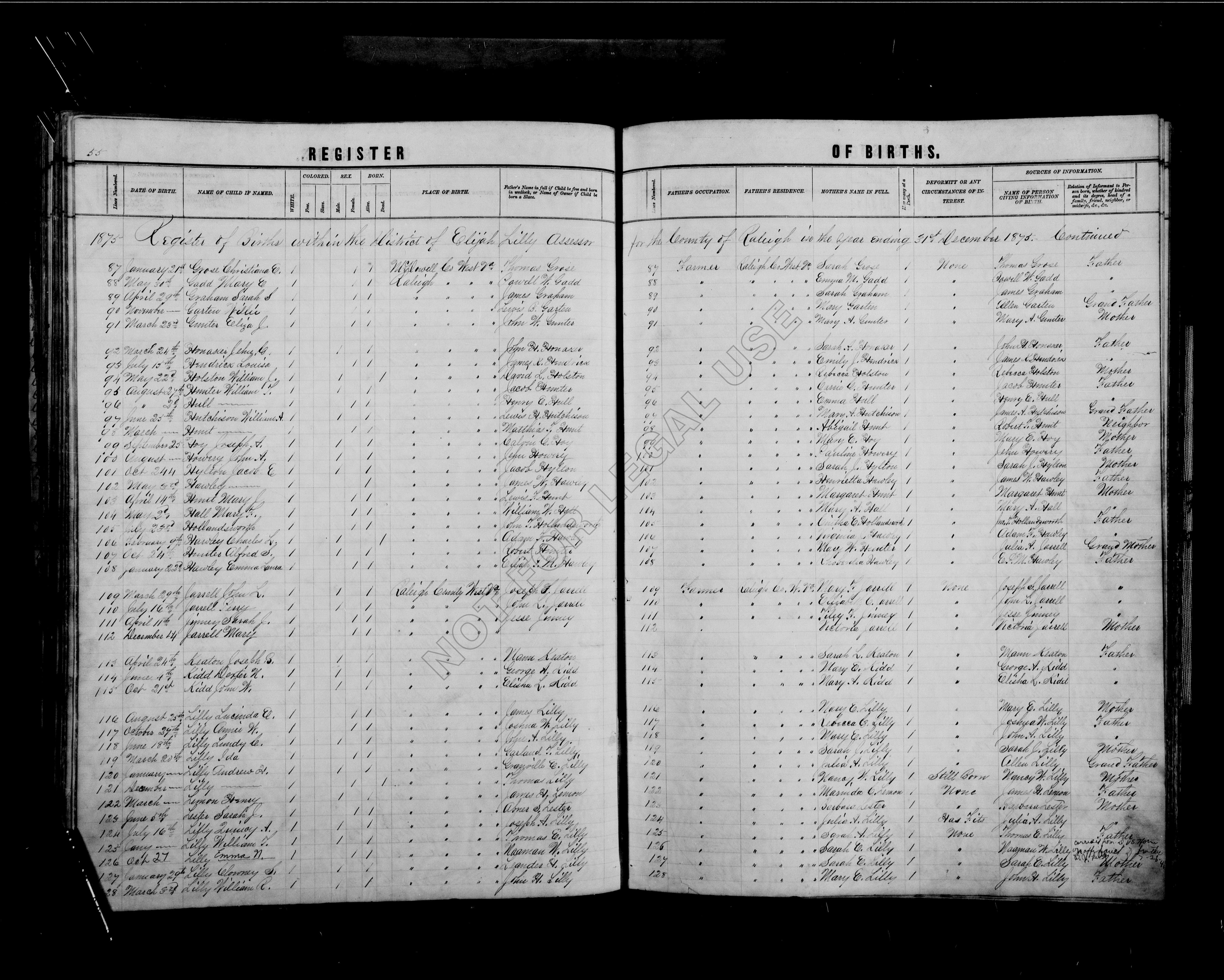 Record Image