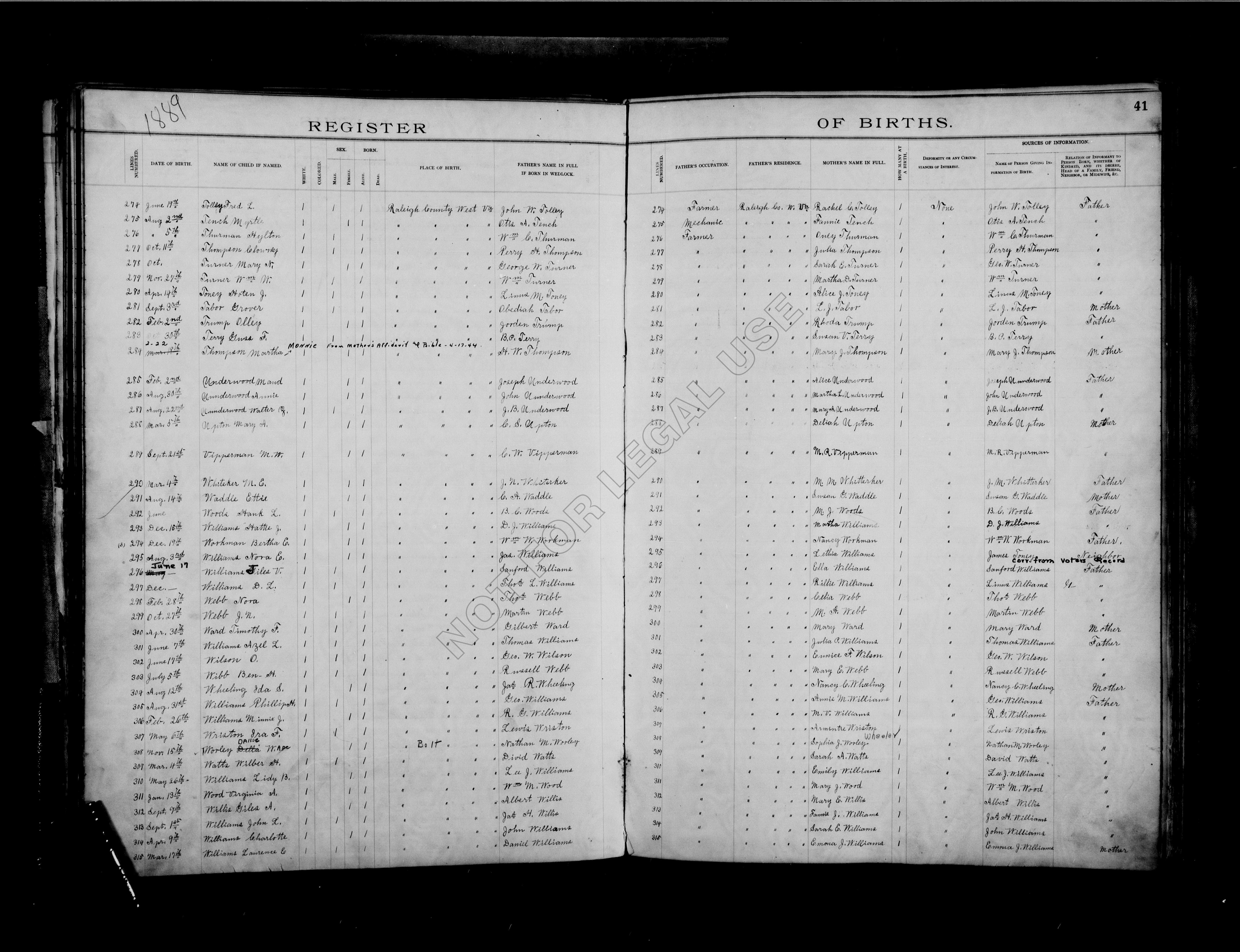 Record Image