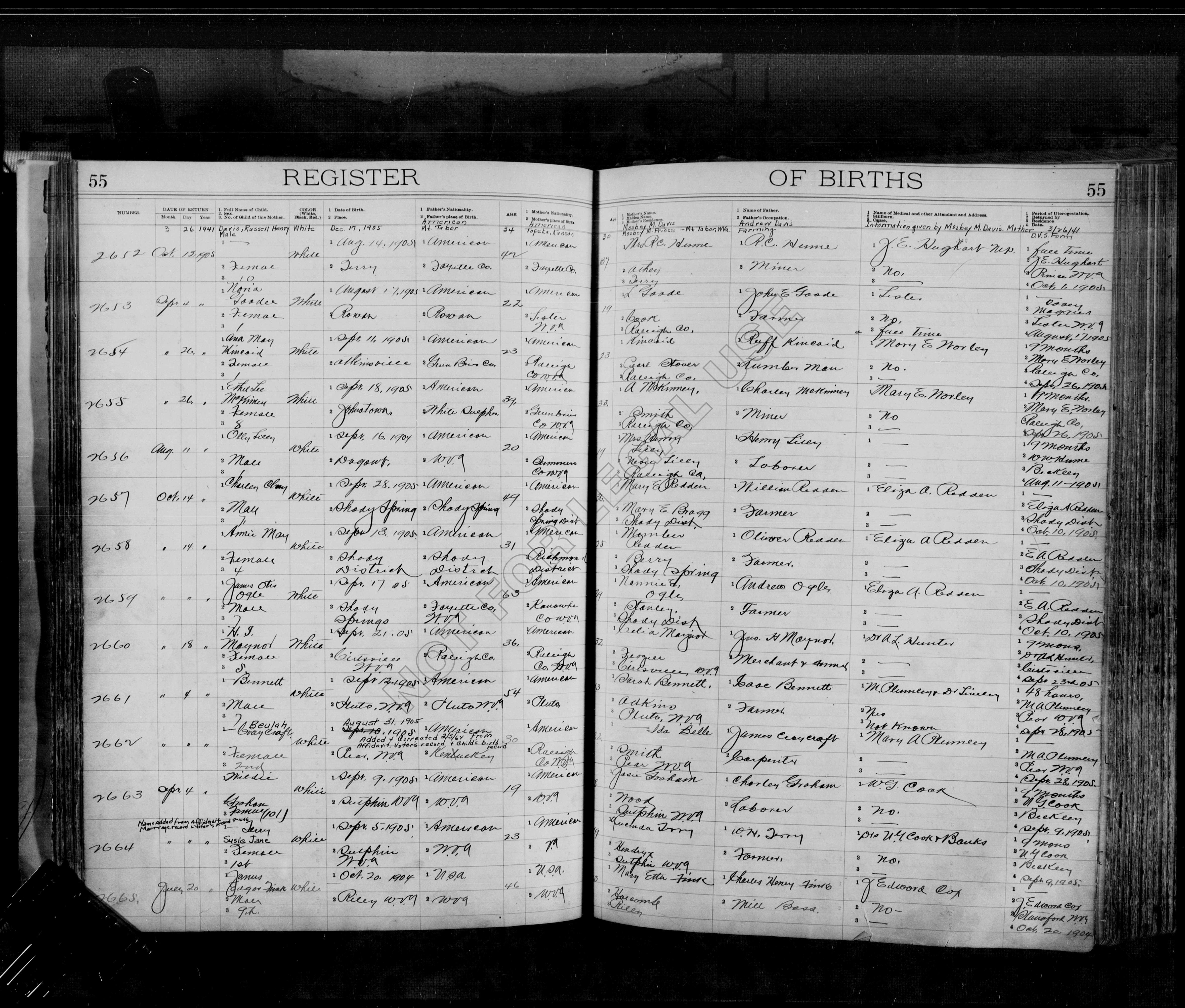 Record Image