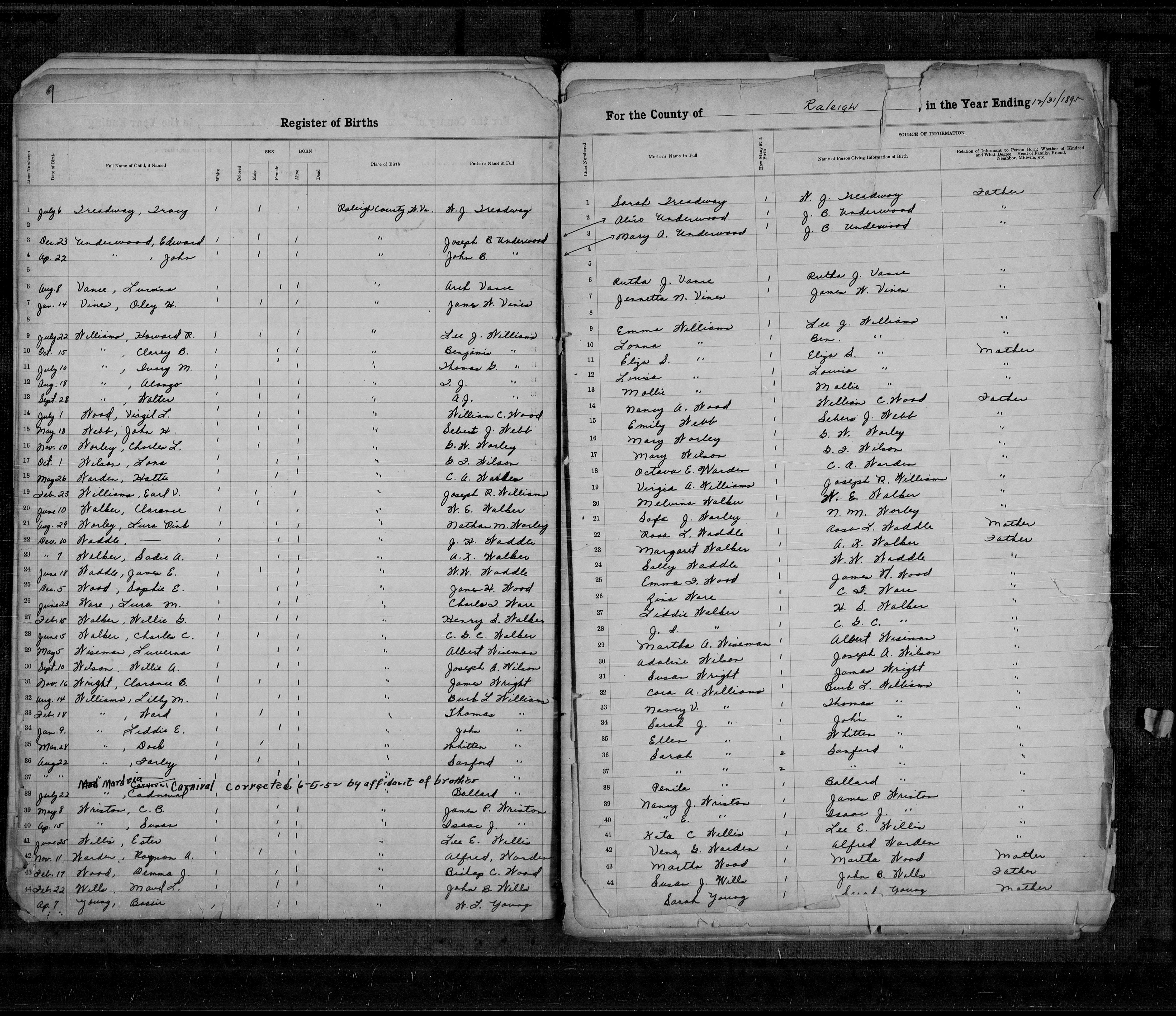 Record Image